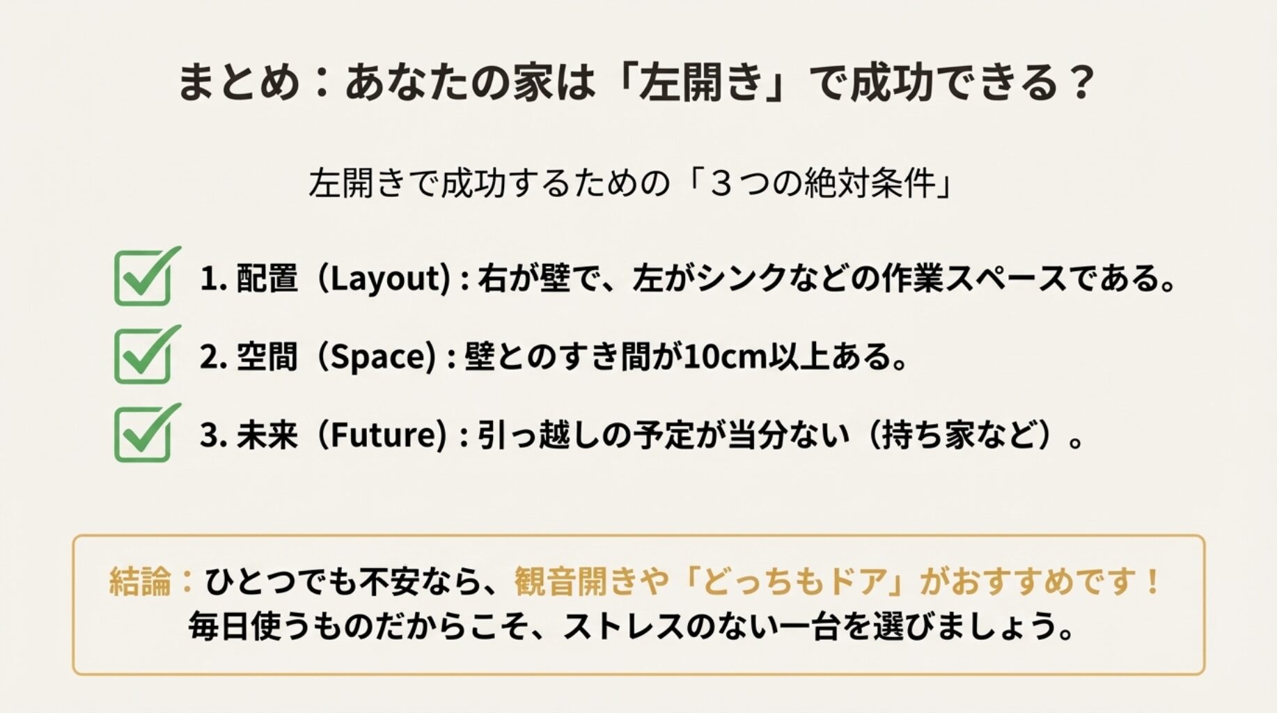 左開きを選んでも後悔しないための条件リスト。「1.配置(右が壁)」「2.空間(すき間10cm以上)」「3.未来(引っ越し予定なし)」の3点がまとめられている。