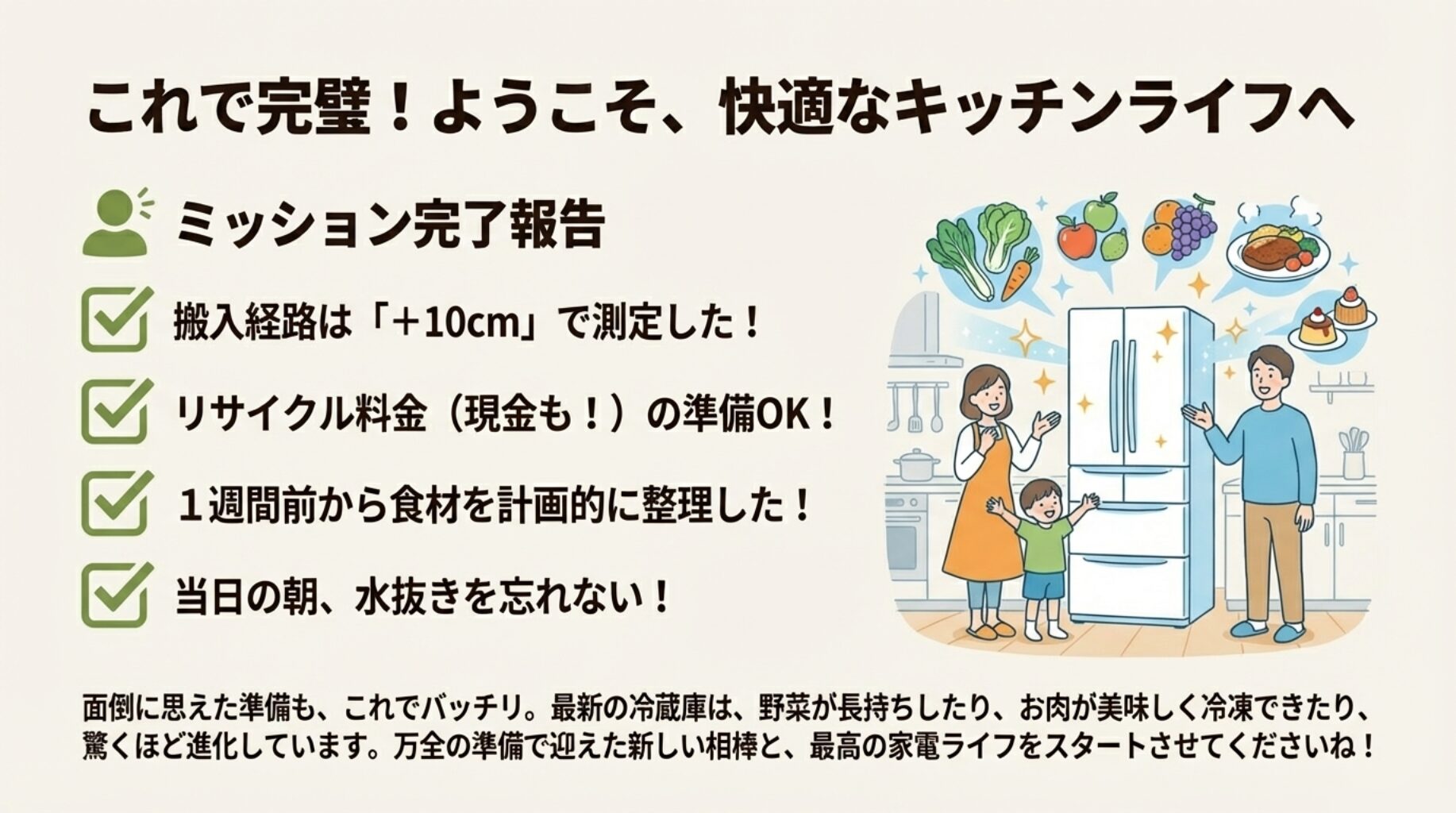 新しい冷蔵庫の前で喜ぶ家族のイラスト。「これで完璧！ようこそ、快適なキッチンライフへ」というメッセージと、完了したタスクのチェックリスト。