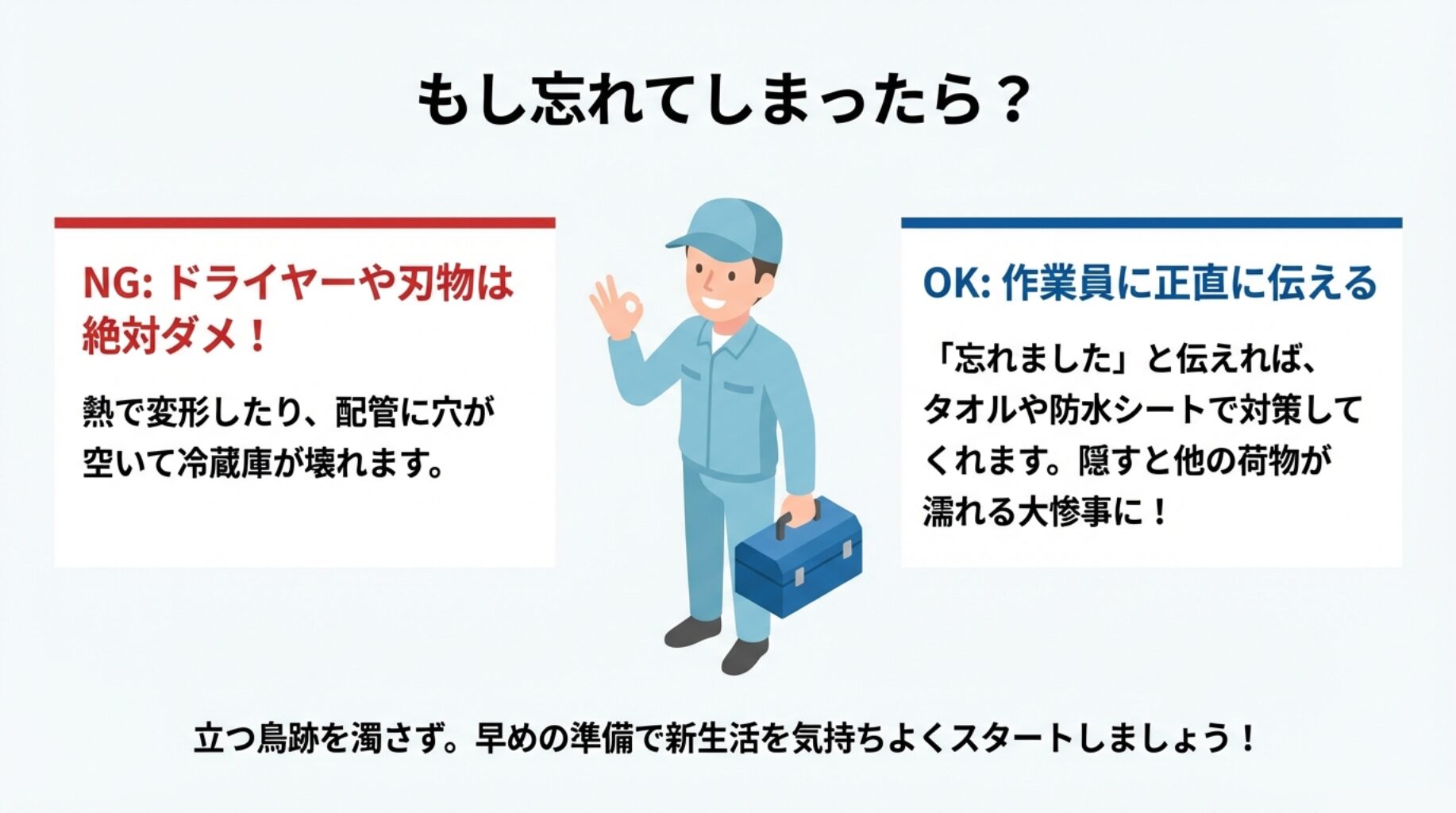 NG行動はドライヤーや刃物での強制解凍。OK行動は作業員へ正直に申告すること。立つ鳥跡を濁さずの精神で。