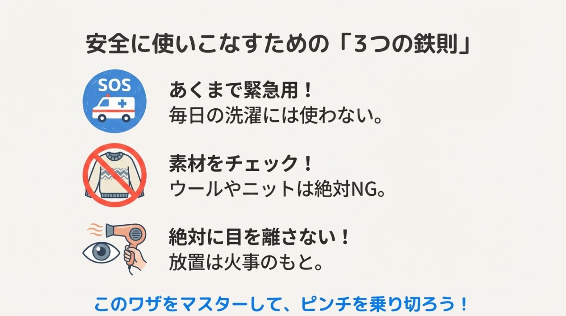 あくまで緊急用として使い、ウールなどは避け、絶対に目を離さないという、安全に使うための3つの鉄則をまとめたイラスト。