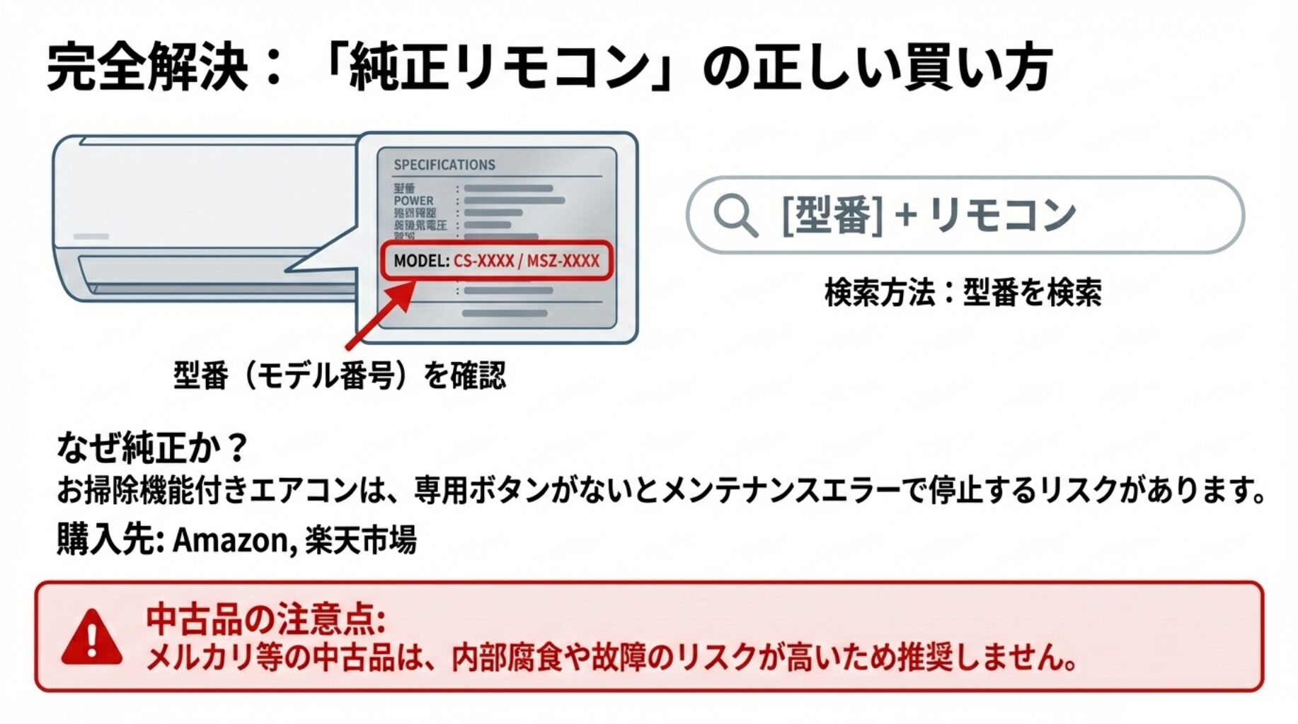 エアコン室内機底面の型番シールの見方とAmazonなどでの純正リモコン検索方法