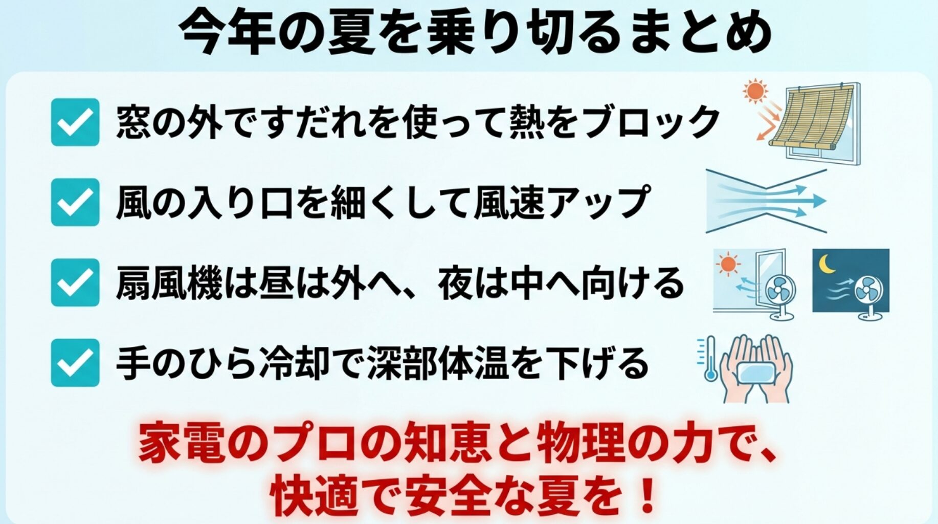 窓の外ですだれを使う、風の入り口を細くする、扇風機の向き、手のひら冷却など、本記事の重要ポイントを総括したスライド。