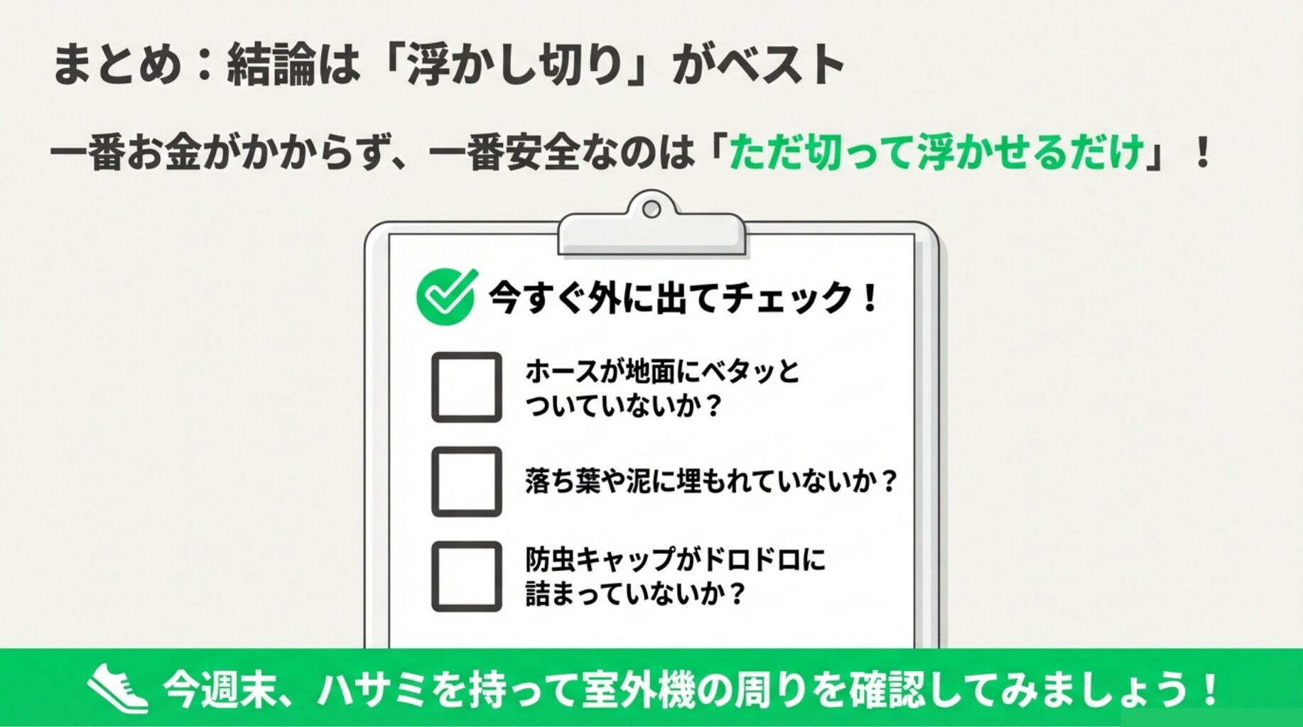 ドレンホースが地面についていないか、落ち葉に埋もれていないか、防虫キャップが詰まっていないかを確認するチェックリスト