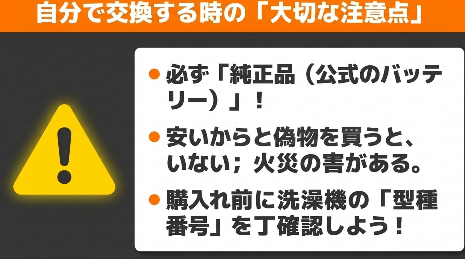 必ず純正品を使用すること、偽物は火災の危険があること、購入前に型番を再確認することを促す注意喚起スライド。