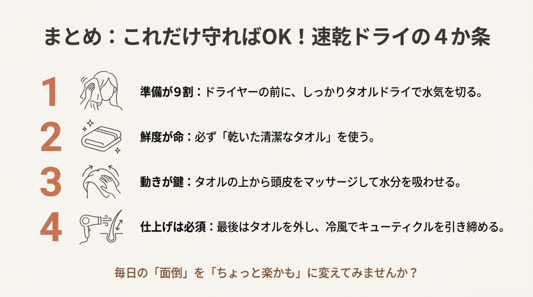 4つのポイント（準備、鮮度、動き、仕上げ）が箇条書きされたまとめスライド。「これだけ守ればOK！速乾ドライの4か条」というタイトル。