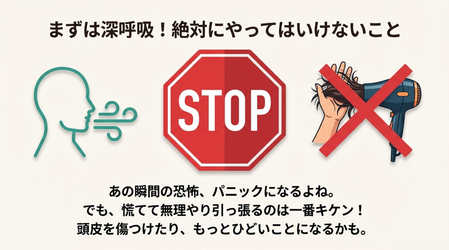 ステップ1はコンセントを抜いて感電を防ぐこと、ステップ2は内部が高温のため5分間冷まして待つことを説明したイラスト。