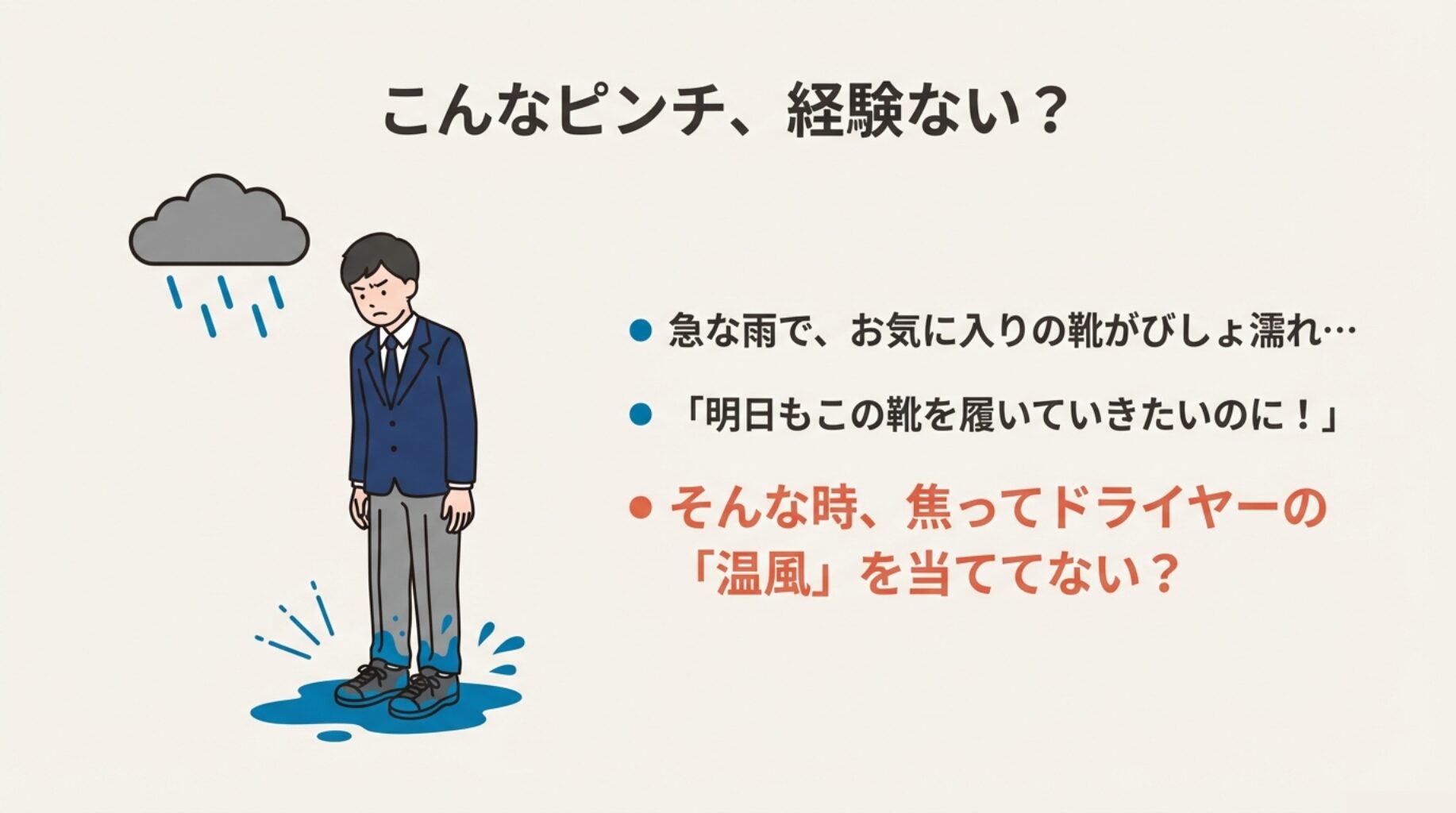 雨に濡れて落ち込む男性のイラスト。「焦ってドライヤーの温風を当ててない？」という問いかけ。