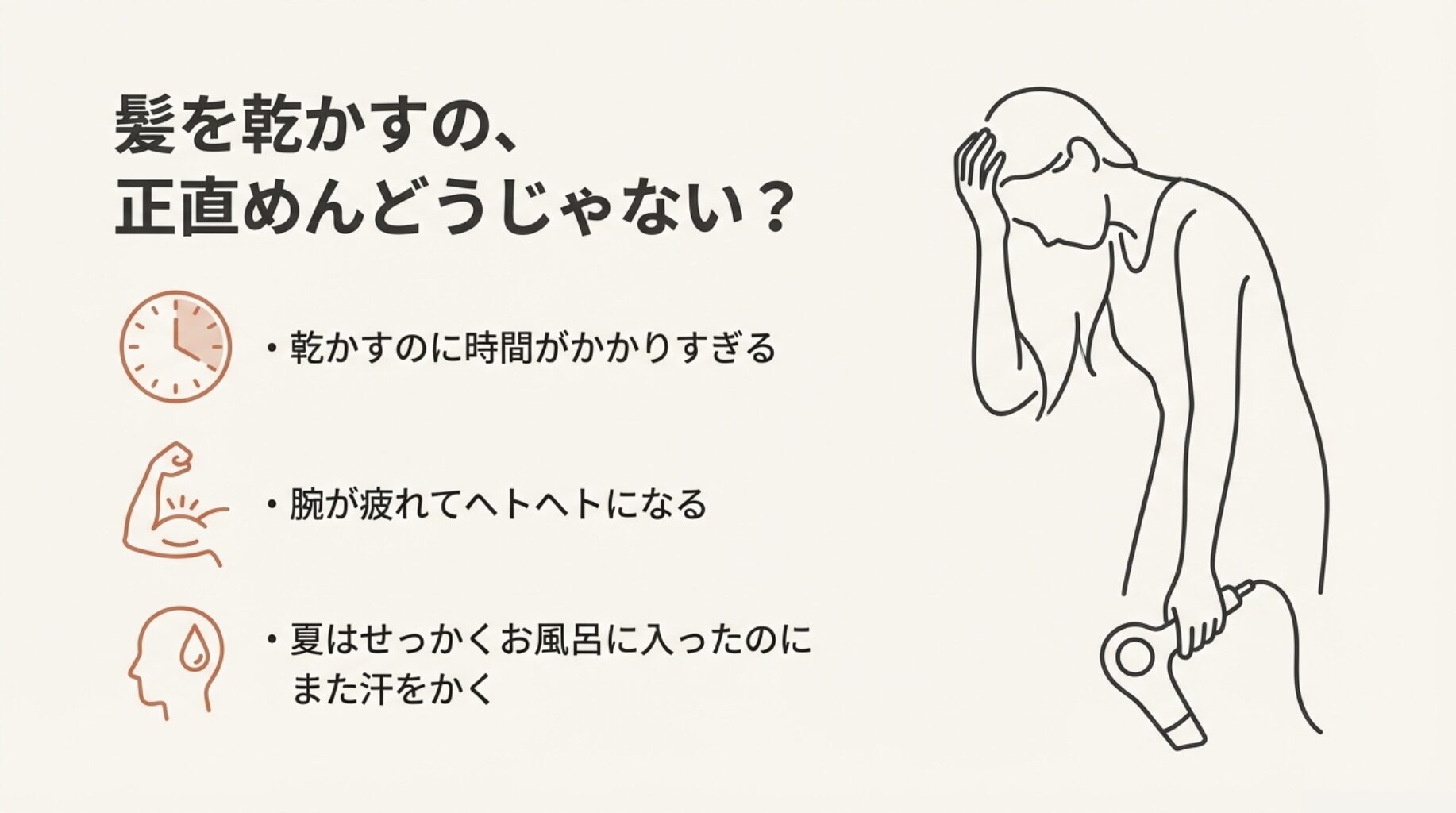 時計と力こぶのイラスト。「髪を乾かすの、正直めんどうじゃない？」という問いかけと、時間がかかる、腕が疲れる、汗をかくという悩みリスト。
