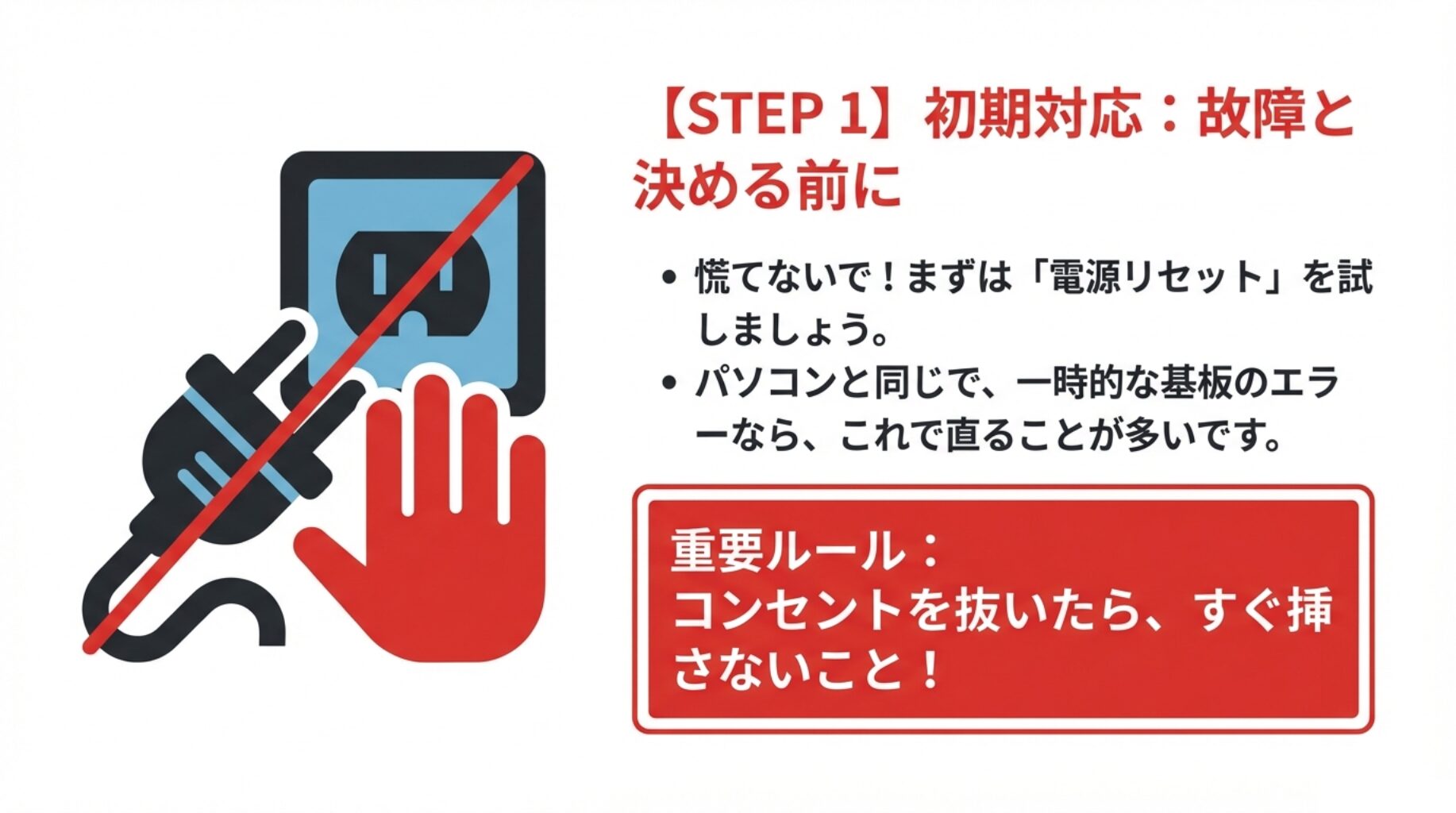電源プラグのイラストと手を止めるマーク。コンセントを抜いた後すぐに挿さないよう警告している図。一時的な基板エラーの対処法。