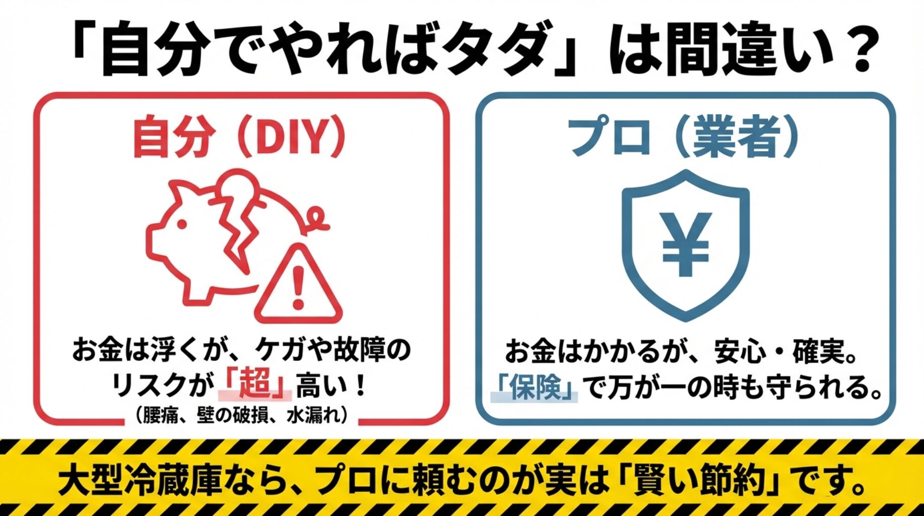 自分で運べばタダではない。怪我や壁の破損リスクと、プロに頼む安心感を比較したイラスト。