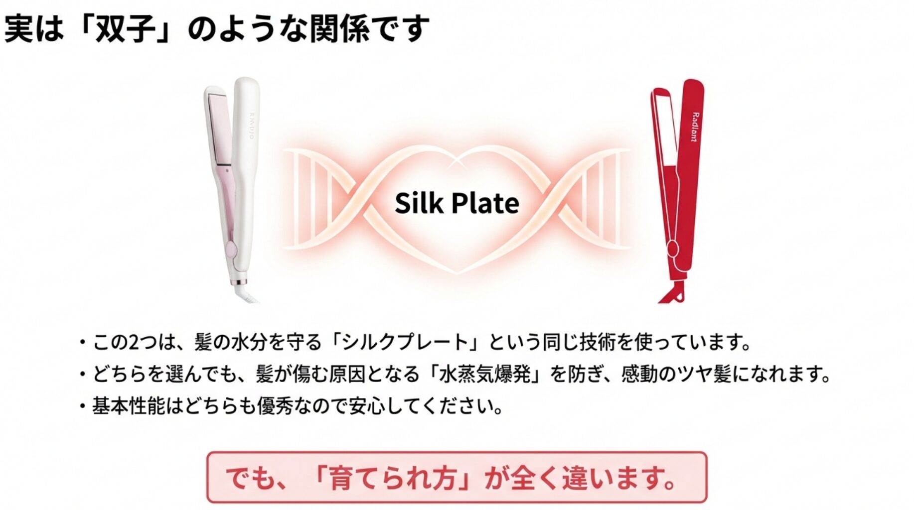 KINUJOとラディアントは同じシルクプレート技術を使った双子のような関係であることを示すイメージ図