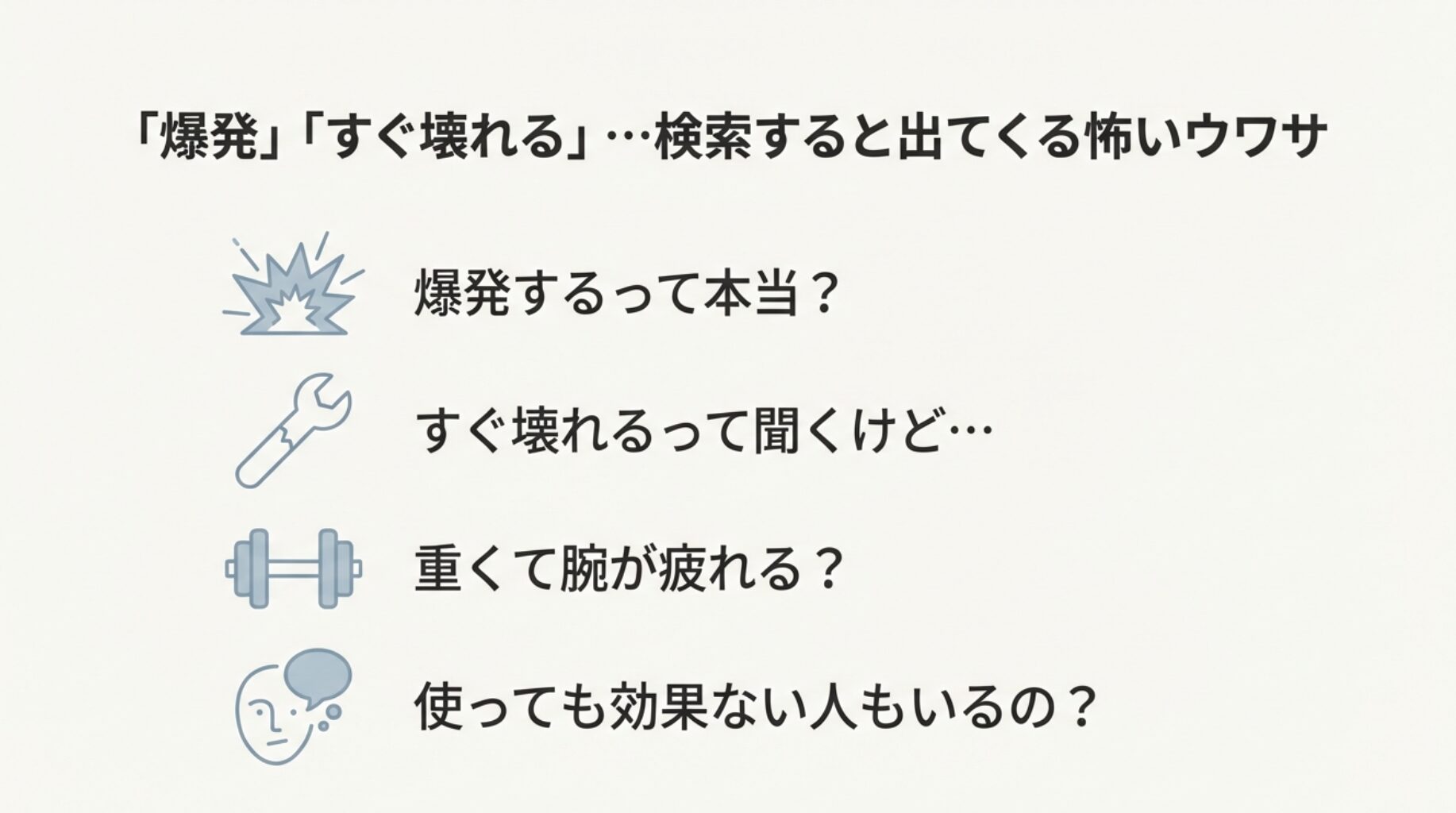 検索画面のイメージイラスト。「爆発」「すぐ壊れる」などの検索キーワードが表示されており、ユーザーが不安に感じている様子を表したスライド。