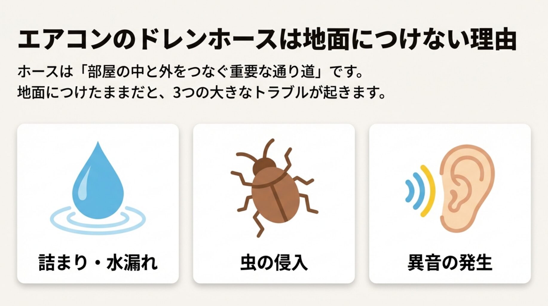 ドレンホースを地面につけたままだと起きる、詰まり・水漏れ、虫の侵入、異音の発生という3つの大きなトラブル