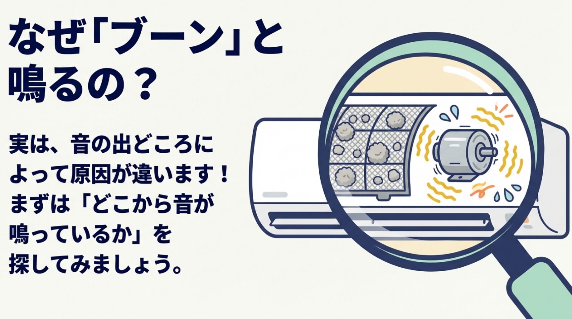 「なぜブーンと鳴るの？」という問いに対し、音の出どころによって原因が違うため、まずは場所を探してみようと促すイラスト。