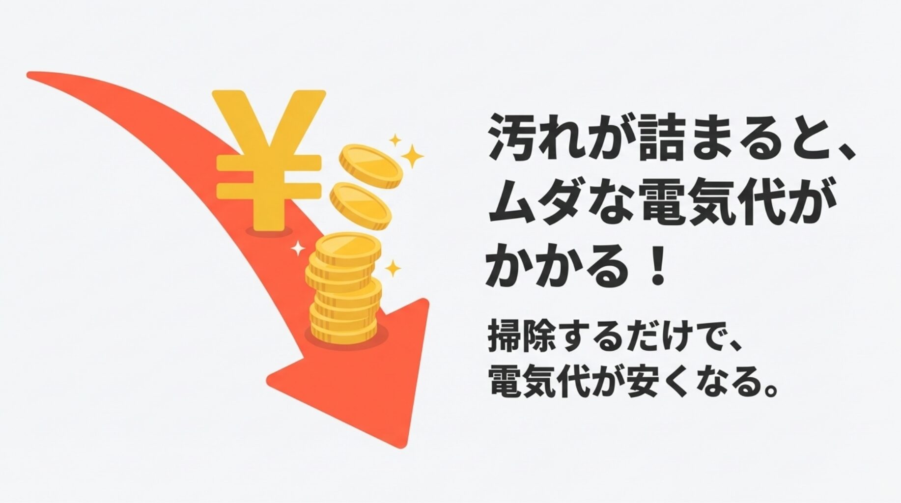 汚れが詰まるとムダな電気代がかかり、掃除するだけで電気代が安くなることを説明するスライド