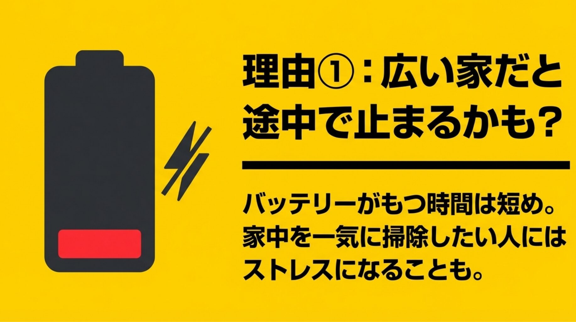 「理由①：広い家だと途中で止まるかも？」という見出しと、バッテリー寿命が短めで家中の一気掃除にはストレスになる可能性を説明するスライド。