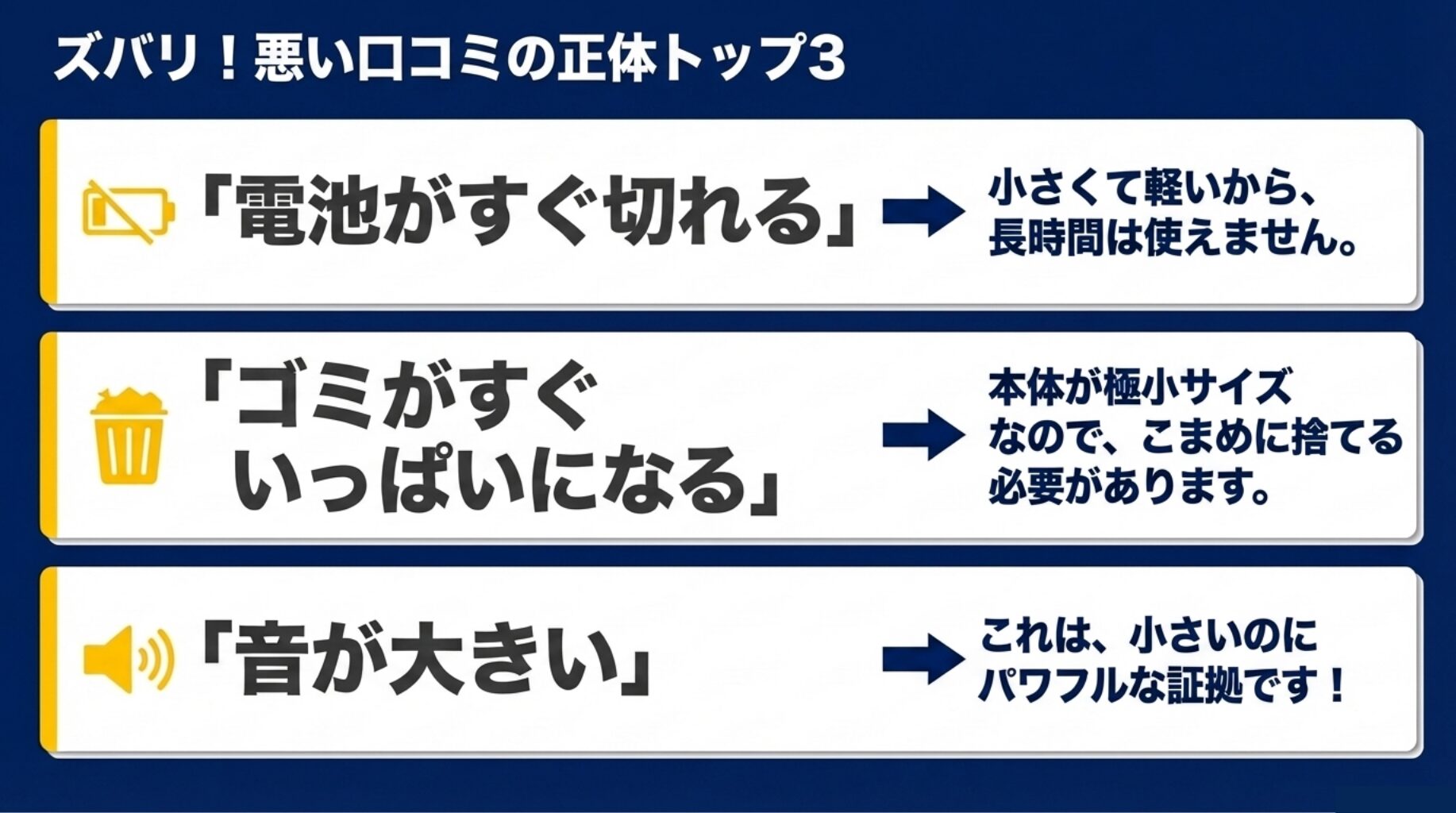 ズバリ！悪い口コミの正体トップ3。「電池がすぐ切れる」「ゴミがすぐいっぱいになる」「音が大きい」という代表的な不満点まとめ