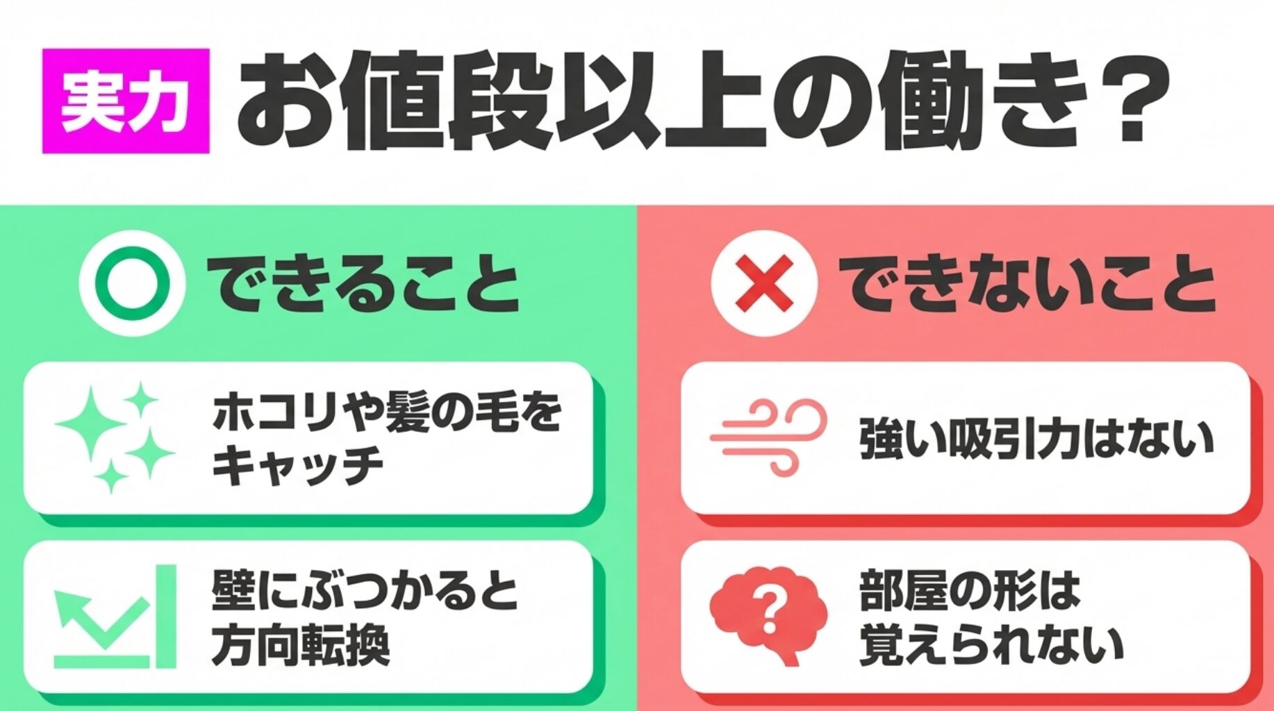 ダイソーロボット掃除機の実力まとめ。ホコリや髪の毛はキャッチできるが、強い吸引力はない、壁にぶつかると方向転換するなどの特徴一覧。