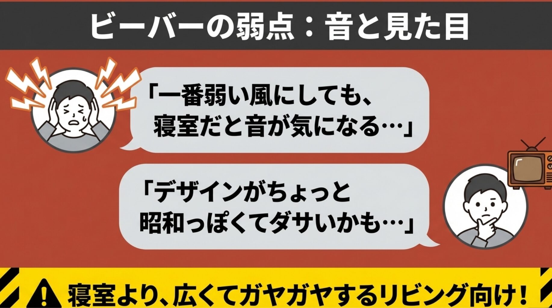 寝室での動作音や昭和風のデザインなど、ビーバーエアコンの弱点とリビング向けであることを説明するスライド