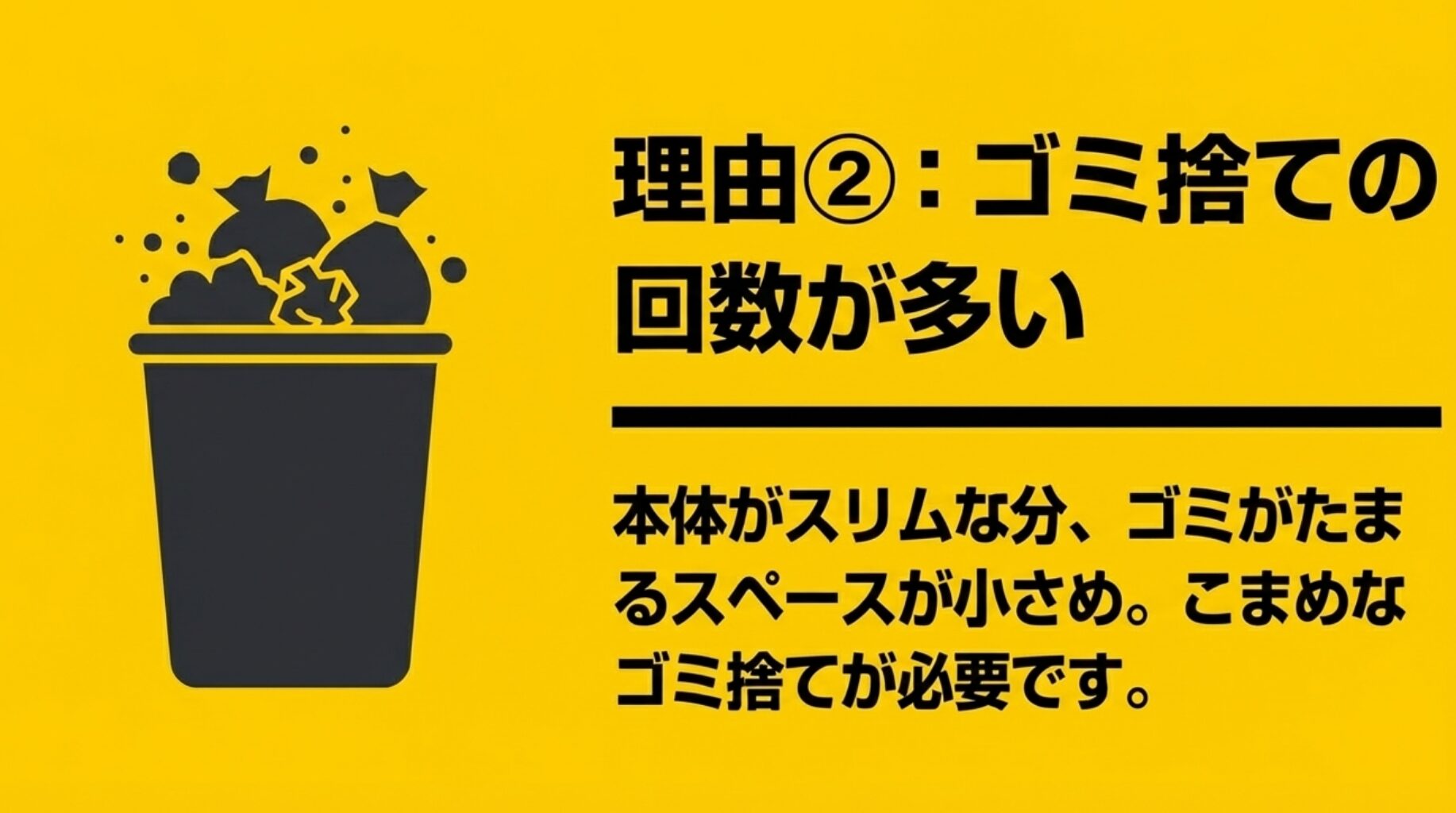 「理由②：ゴミ捨ての回数が多い」という見出し。本体がスリムな分ダストスペースが小さく、こまめなゴミ捨てが必要であることを説明するスライド。