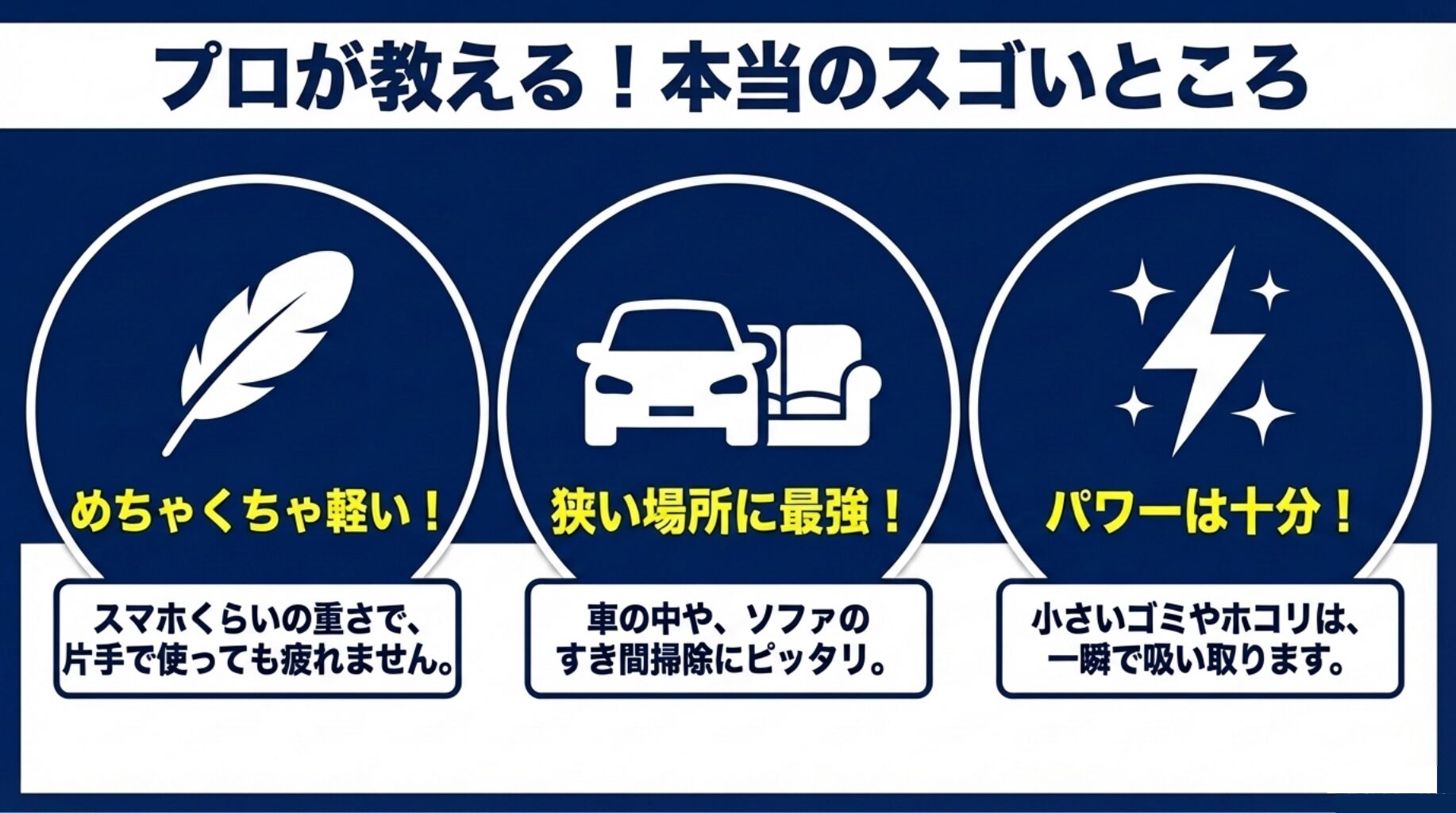 プロが教える！本当のスゴいところ。「めちゃくちゃ軽い！」「狭い場所に最強！」「パワーは十分！」という3つのメリット