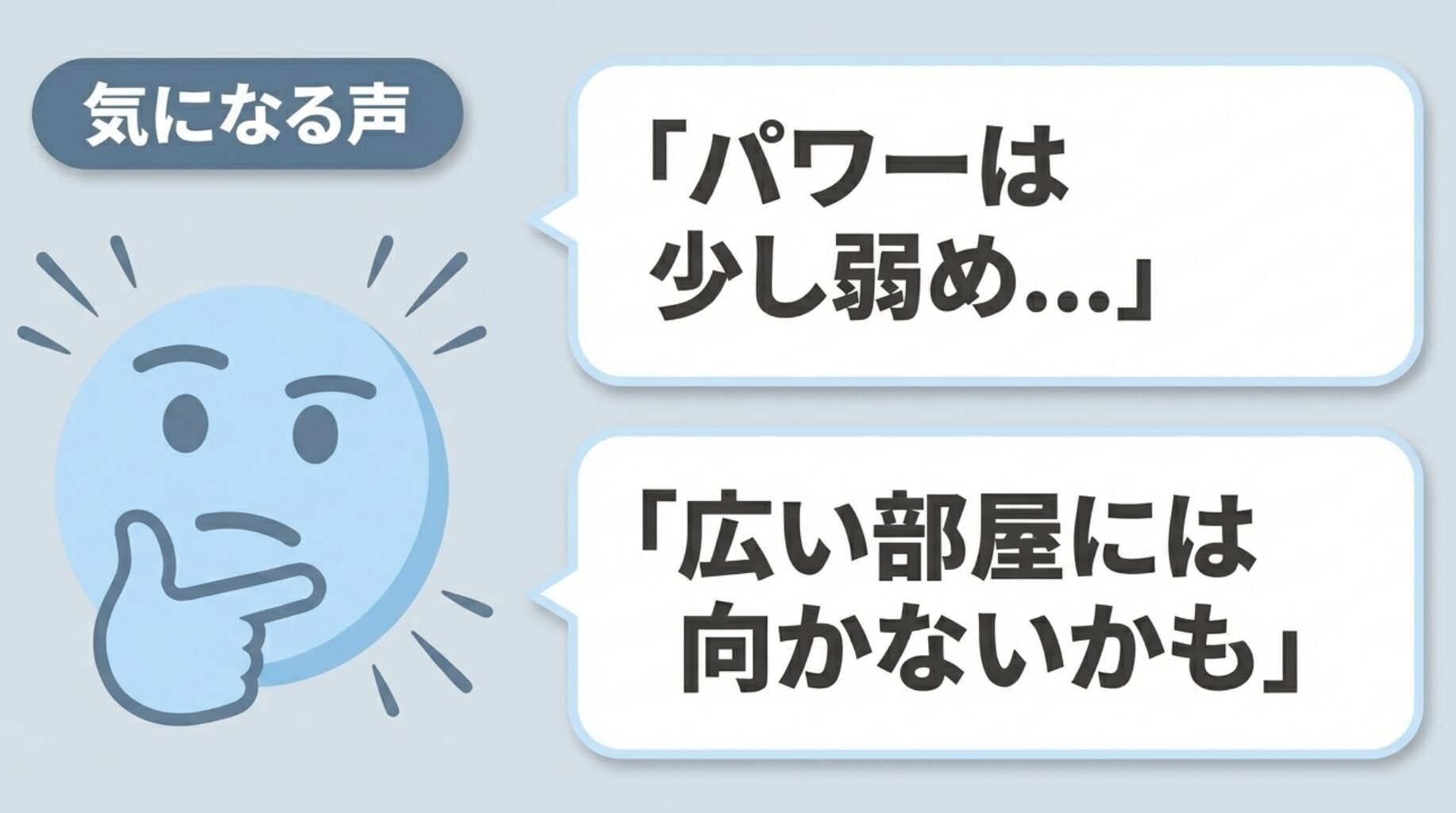 「気になる声」として「パワーは少し弱め...」、「広い部屋には向かないかも」 という意見が書かれた画像。