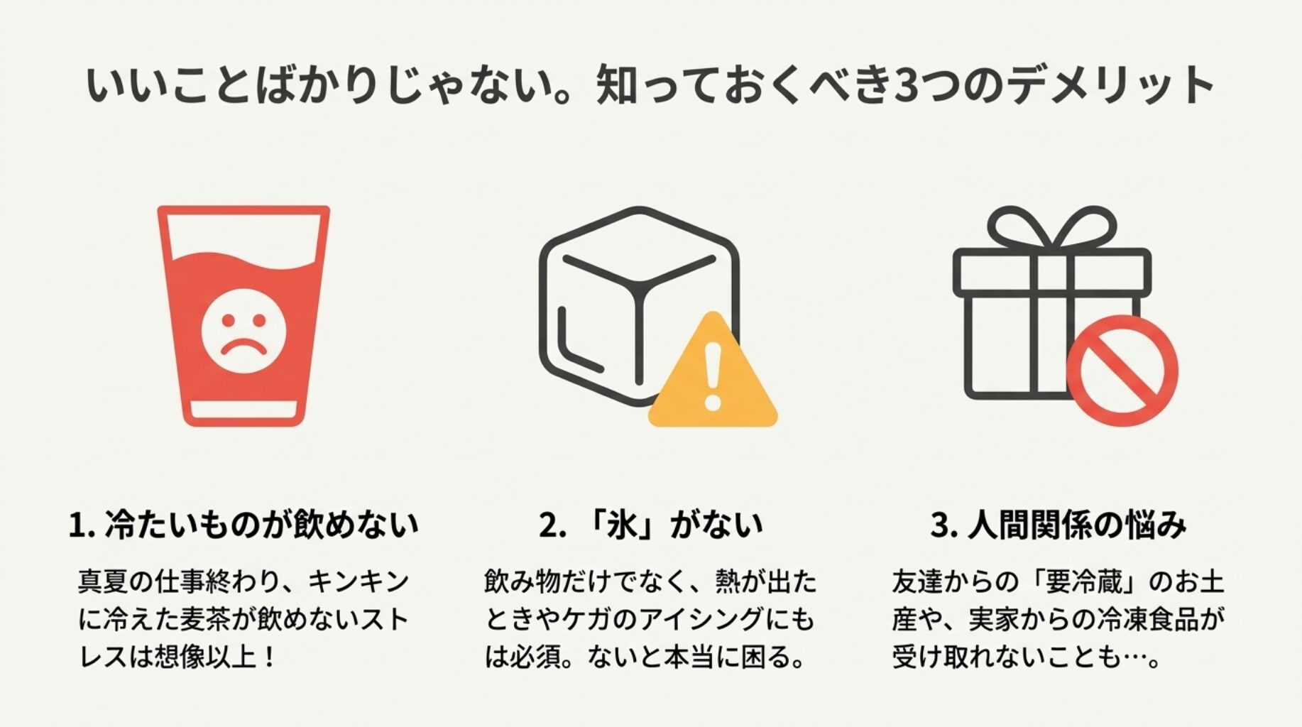 困った顔のマーク。冷たい飲み物が飲めない、氷がない、お土産などが受け取れないという3つの具体的なデメリットを挙げているスライド。