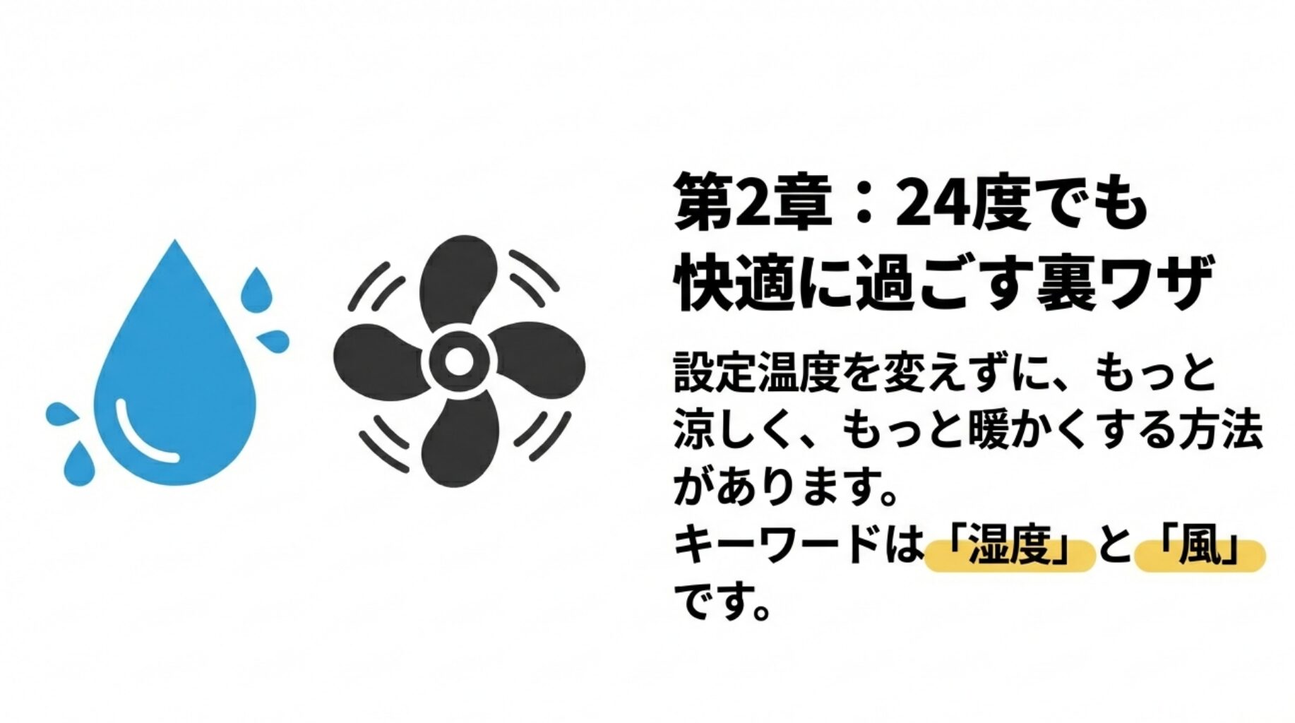 湿度と風をコントロールすることで、設定温度を変えずに涼しさや暖かさを得る方法の導入スライド