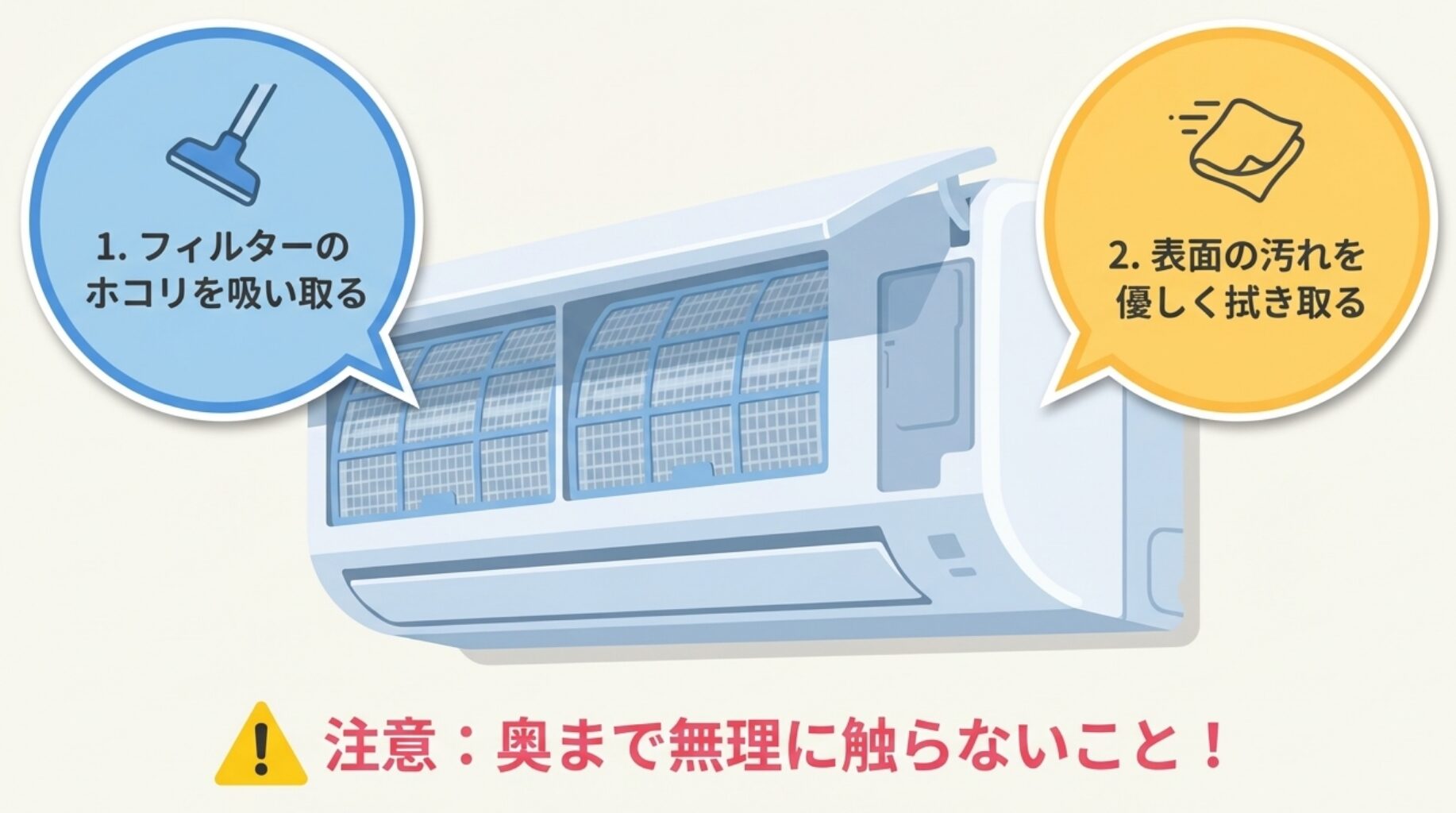 1.フィルターのホコリを吸い取る、2.表面の汚れを優しく拭き取るといったお掃除手順と、「注意：奥まで無理に触らないこと！」という警告が記載されたスライド