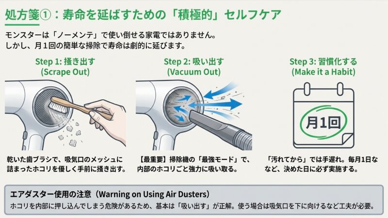 歯ブラシで吸気口のホコリを掻き出し、掃除機で吸い出すイラスト。「掻き出す」「吸い出す」「習慣化する」の3ステップが描かれている。