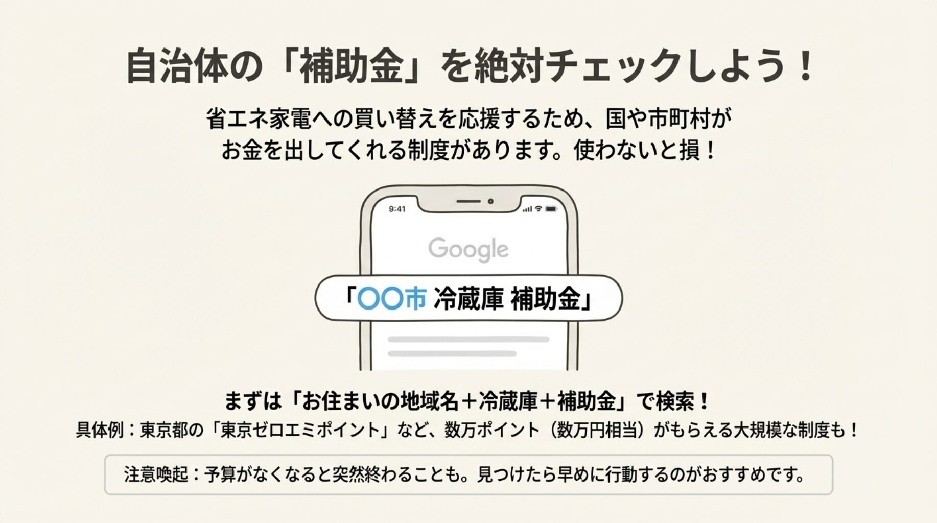 スマートフォンの検索画面で「○○市 冷蔵庫 補助金」と入力し、省エネ家電への買い替え支援制度を探す手順を示したイラスト。