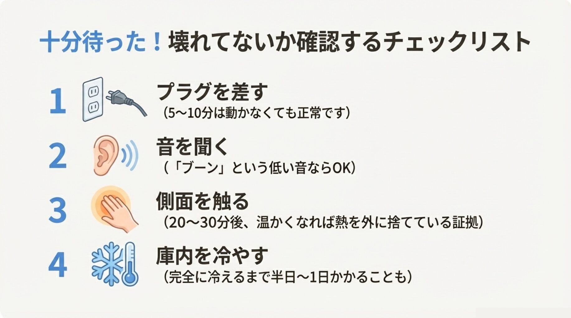 1.プラグを差す、2.音を聞く、3.側面を触って温かいか確認、4.庫内が冷えるのを待つ、という4段階のイラスト付きチェックリスト。