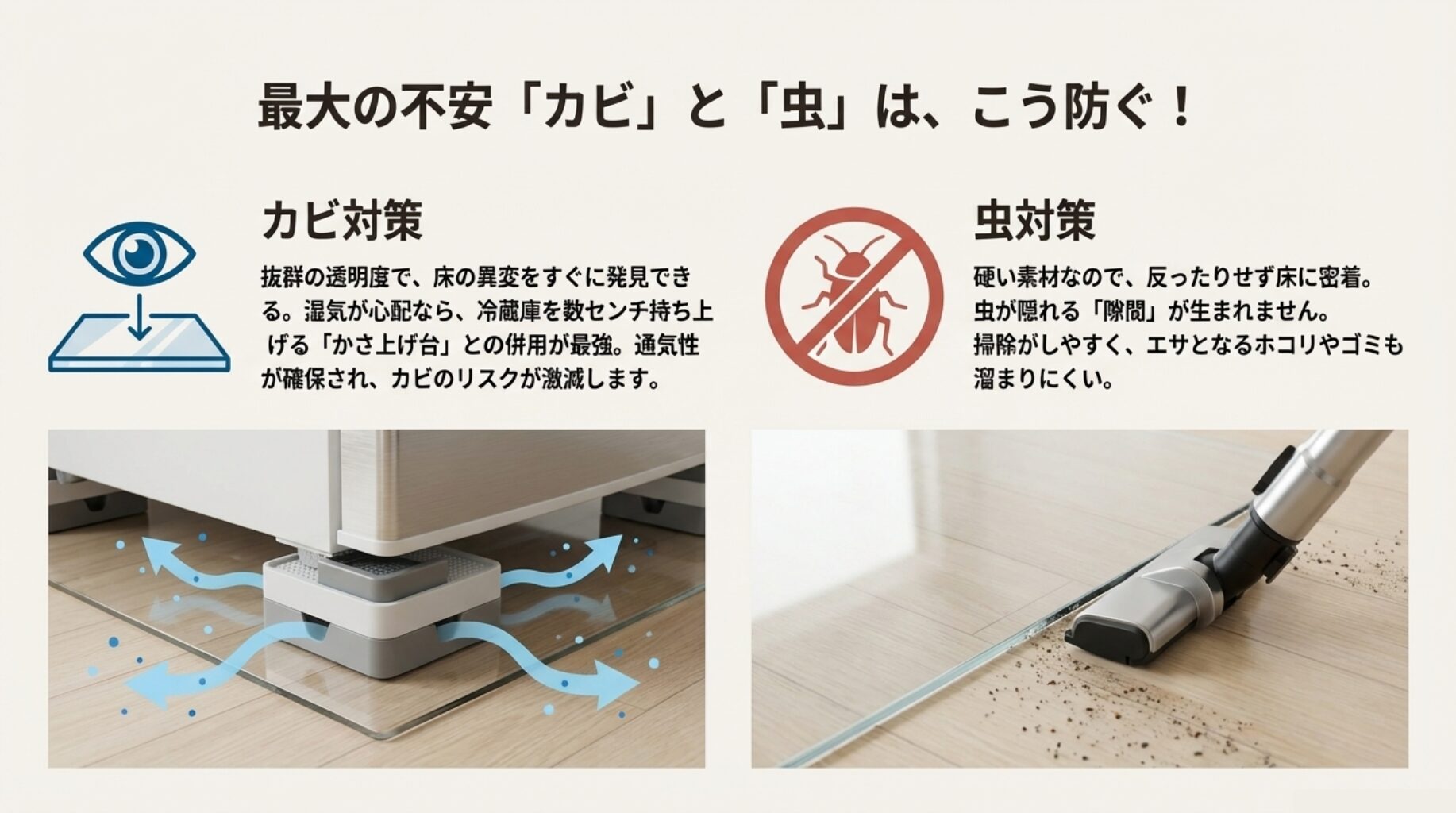 透明度の高いマットで床の異変を発見することや、かさ上げ台との併用で通気性を確保し、カビや虫の発生を防ぐ方法を示した図。