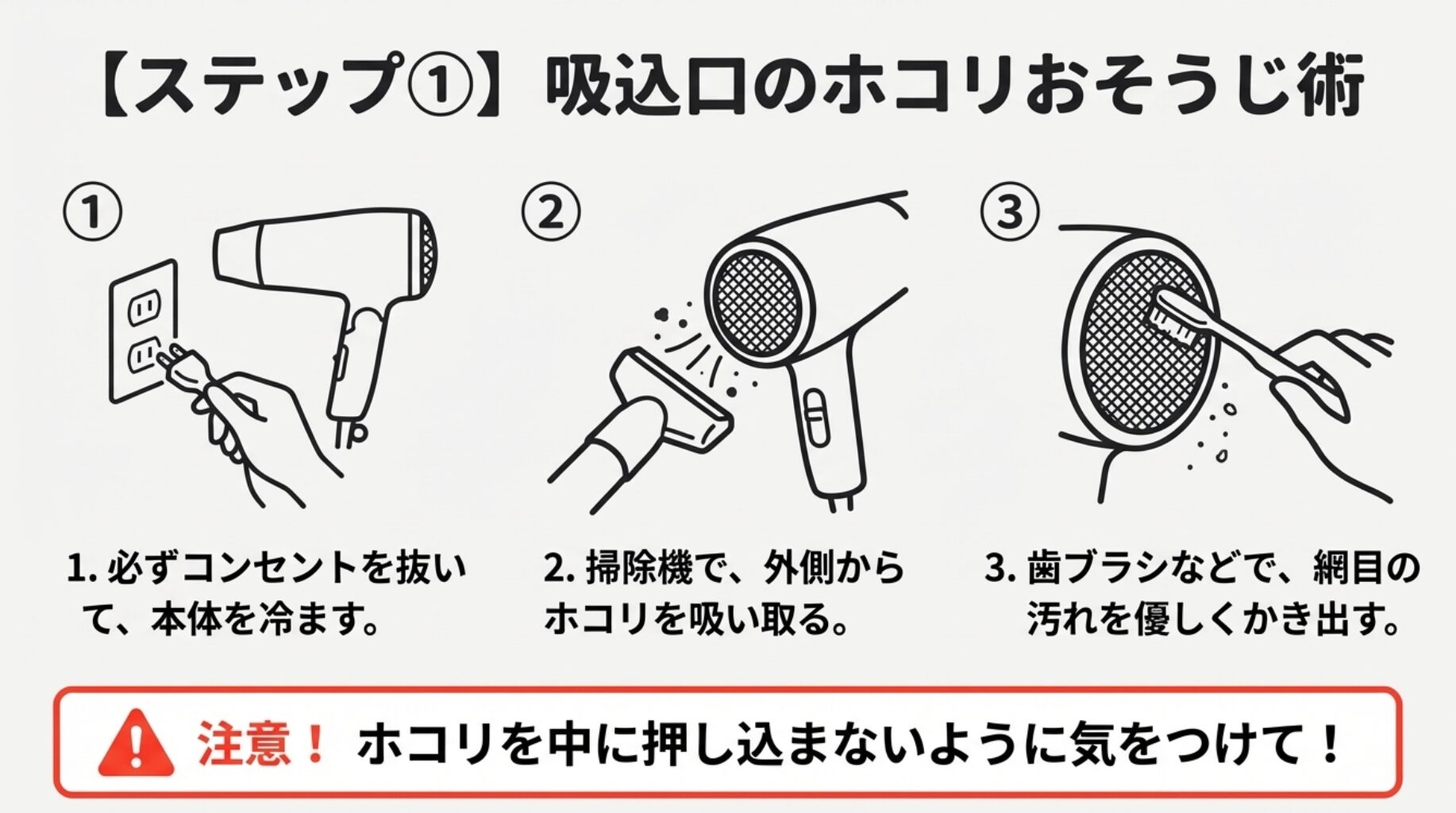 コンセントを抜き、掃除機でホコリを吸い取り、歯ブラシで汚れをかき出す手順のイラスト。