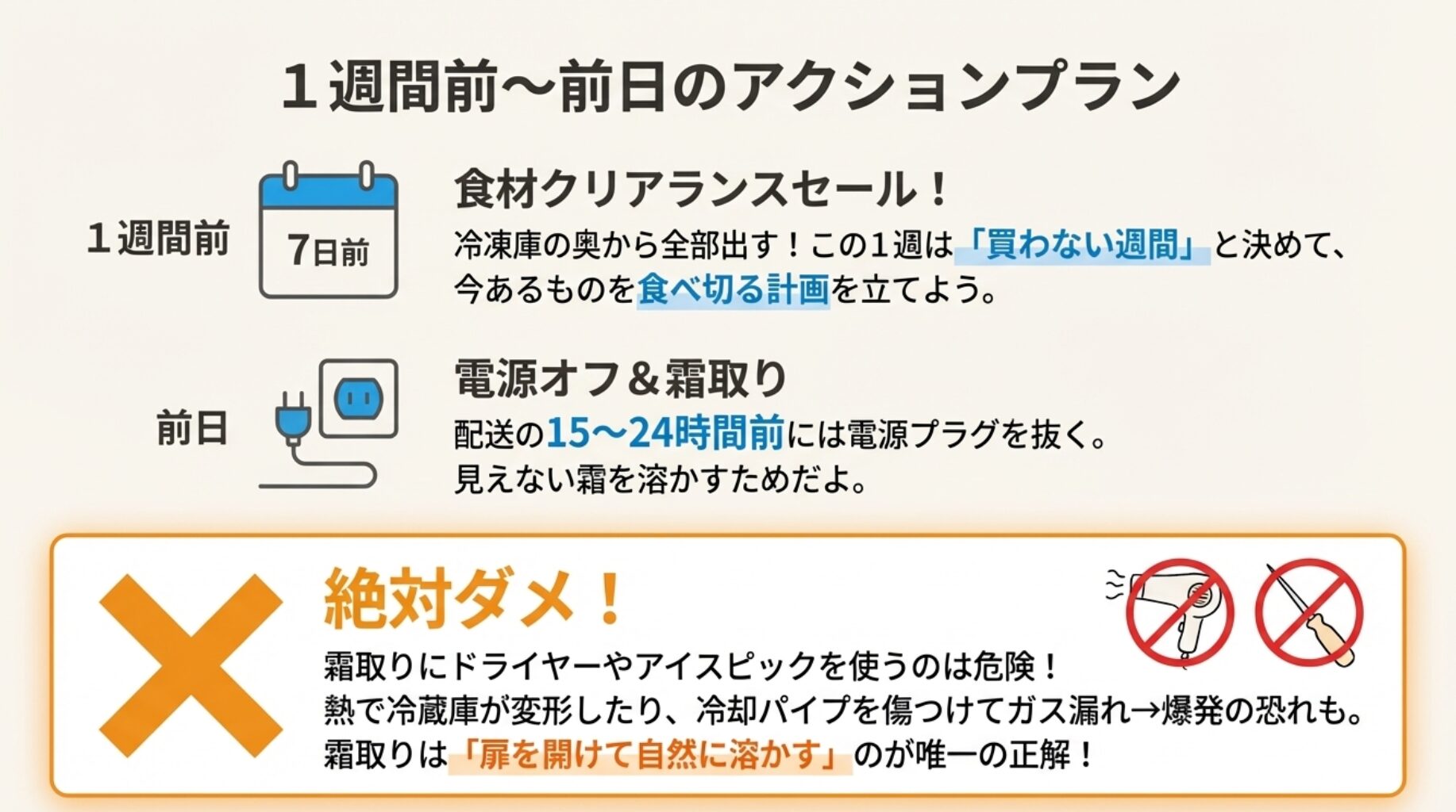 ドライヤーとアイスピックに禁止マークがついたイラスト。霜取りで熱を加えたり削ったりしてはいけないことを警告している図。