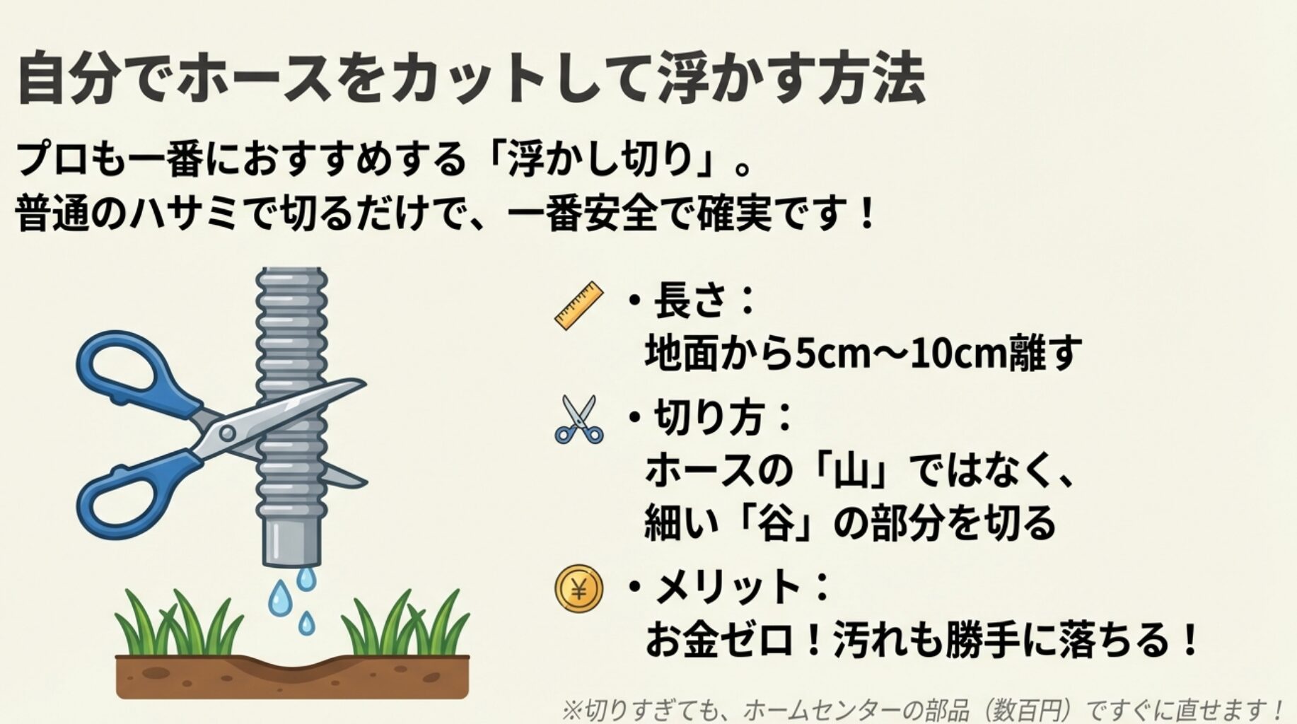 ドレンホースの細い谷の部分をハサミでカットし、地面から5cmから10cm離して浮かせる手順