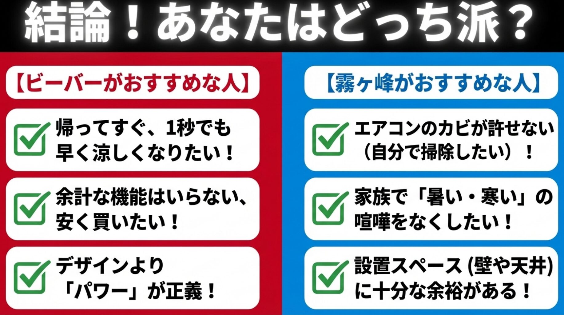 パワーと安さ重視のビーバー派と、清潔さと快適さ重視の霧ヶ峰派、それぞれのおすすめな人を比較した結論スライド