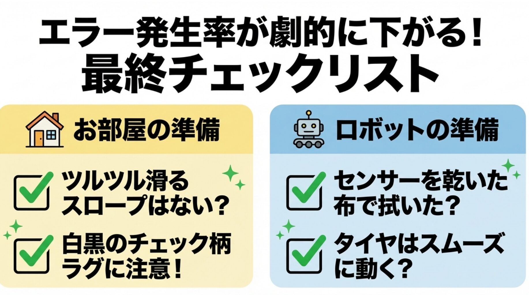 部屋の準備(スロープやラグの注意)とロボットの準備(センサー清掃やタイヤの動作確認)をまとめた最終チェックリストの画像。