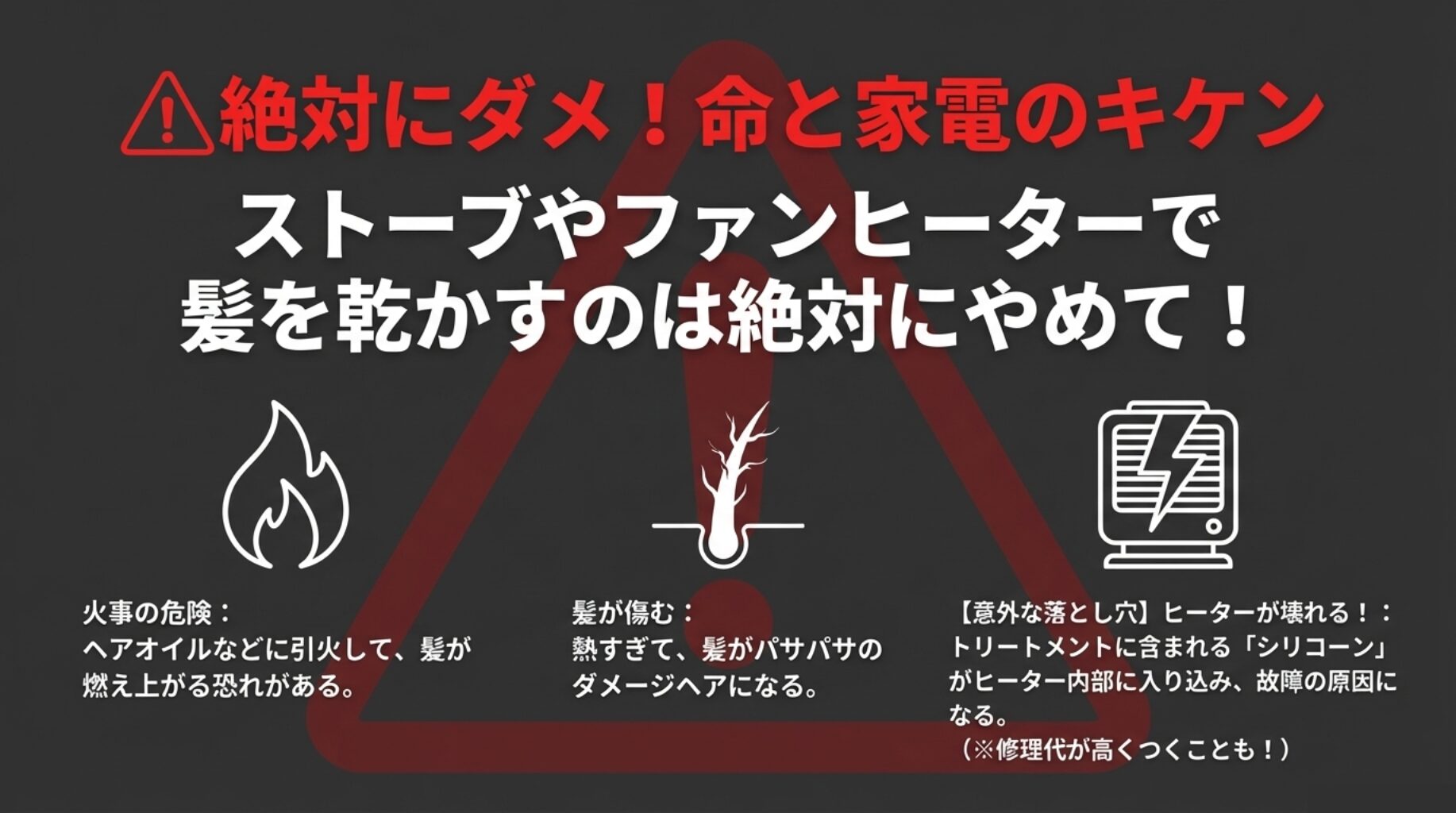 ストーブにバツ印がついた警告イラストと、火事や家電故障のリスクについての説明。