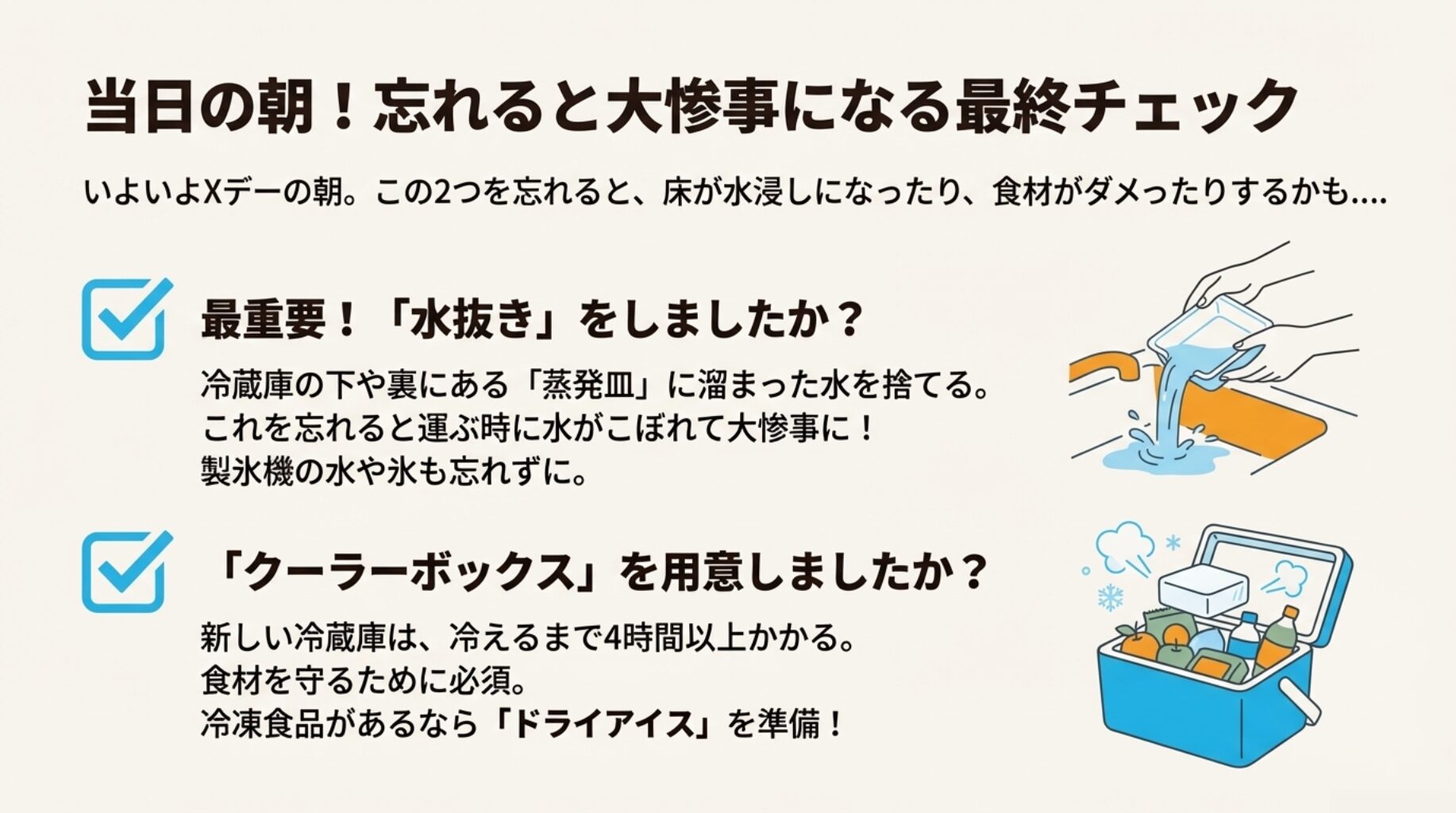 蒸発皿から水を捨てている様子と、クーラーボックスに食材を詰めている様子のイラスト。「当日の朝！忘れると大惨事になる最終チェック」という文字。