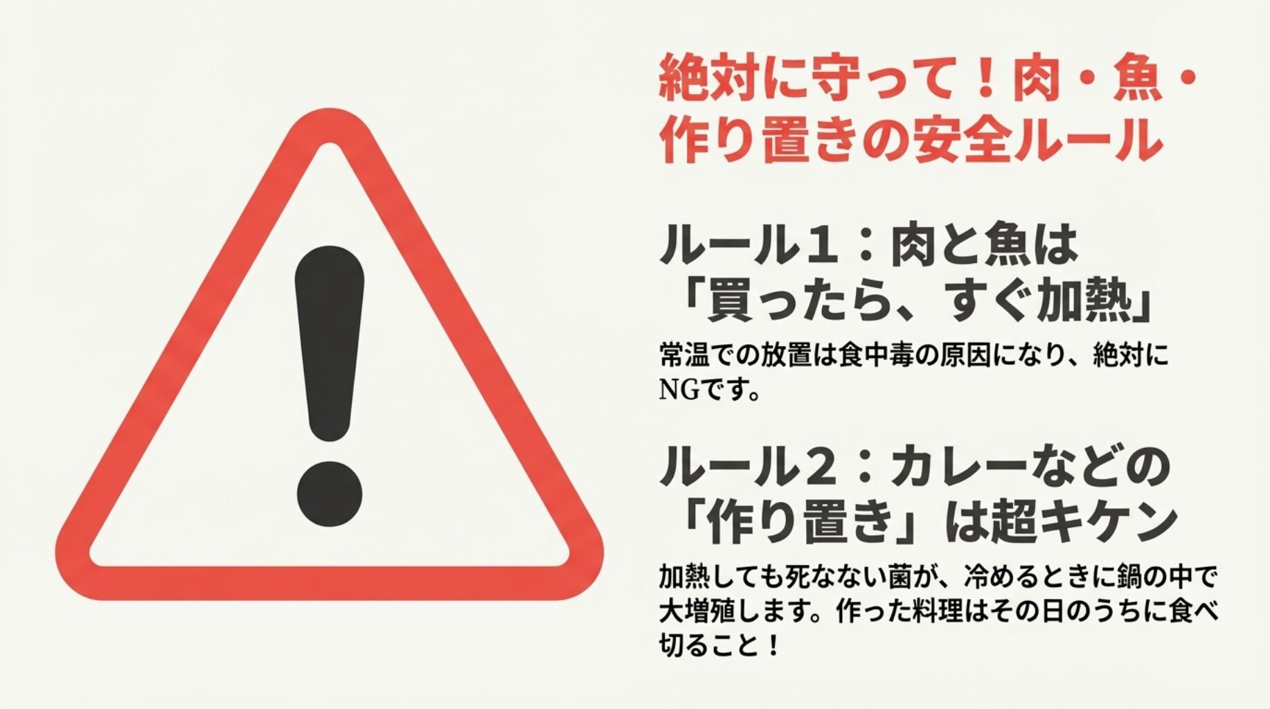 警告マークのイラスト。肉と魚は買ってすぐ加熱すること、カレーなどの作り置きは常温放置厳禁であることを強調したスライド。