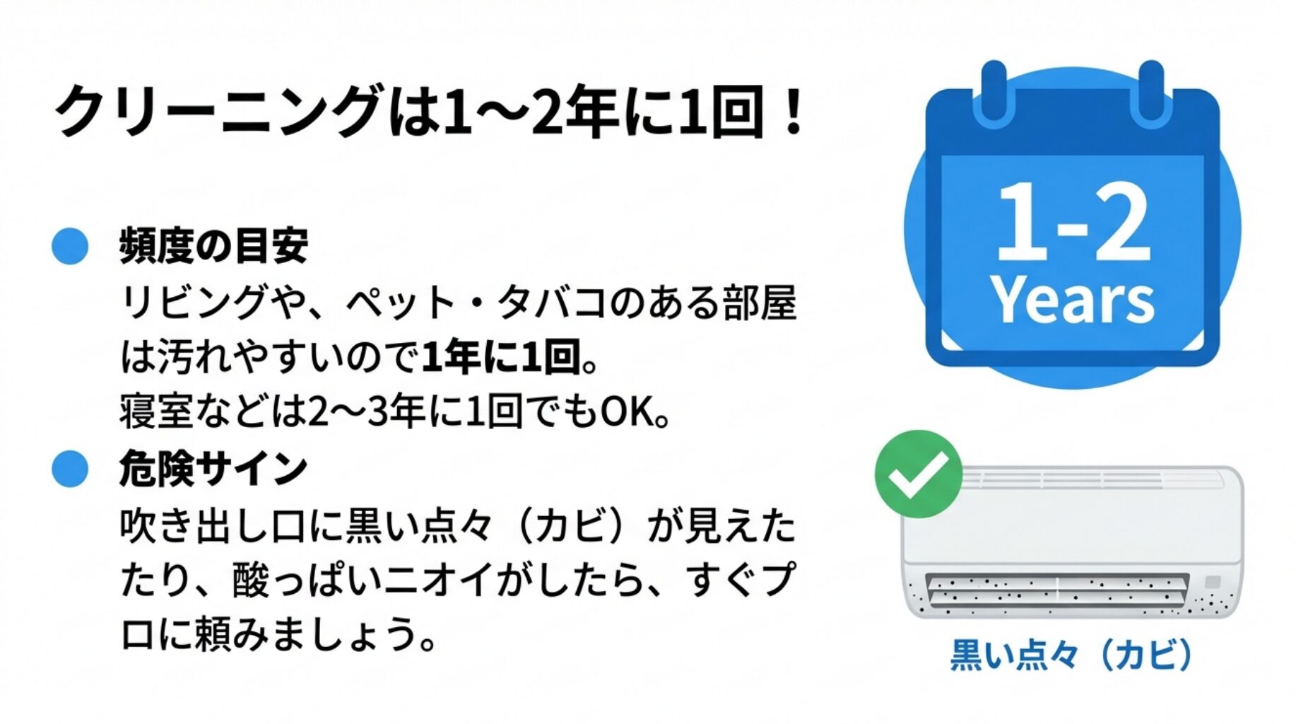 1〜2年というクリーニングの目安と、吹き出し口の黒い点々や酸っぱいニオイといった「危険サイン」をチェックするカレンダーとエアコンのイラスト。