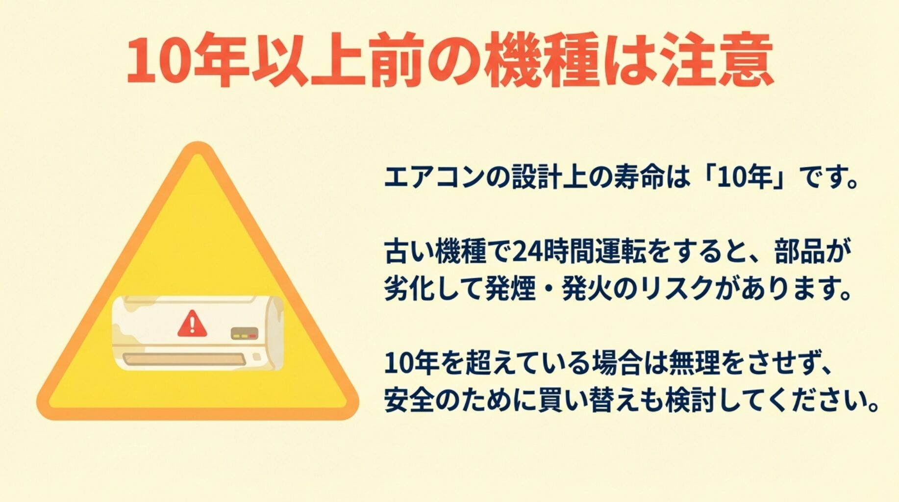 10年以上前の機種は注意!エアコンの設計上の寿命は10年です。古い機種での24時間運転は発火リスクがあるため、無理をさせず買い替えも検討してください。