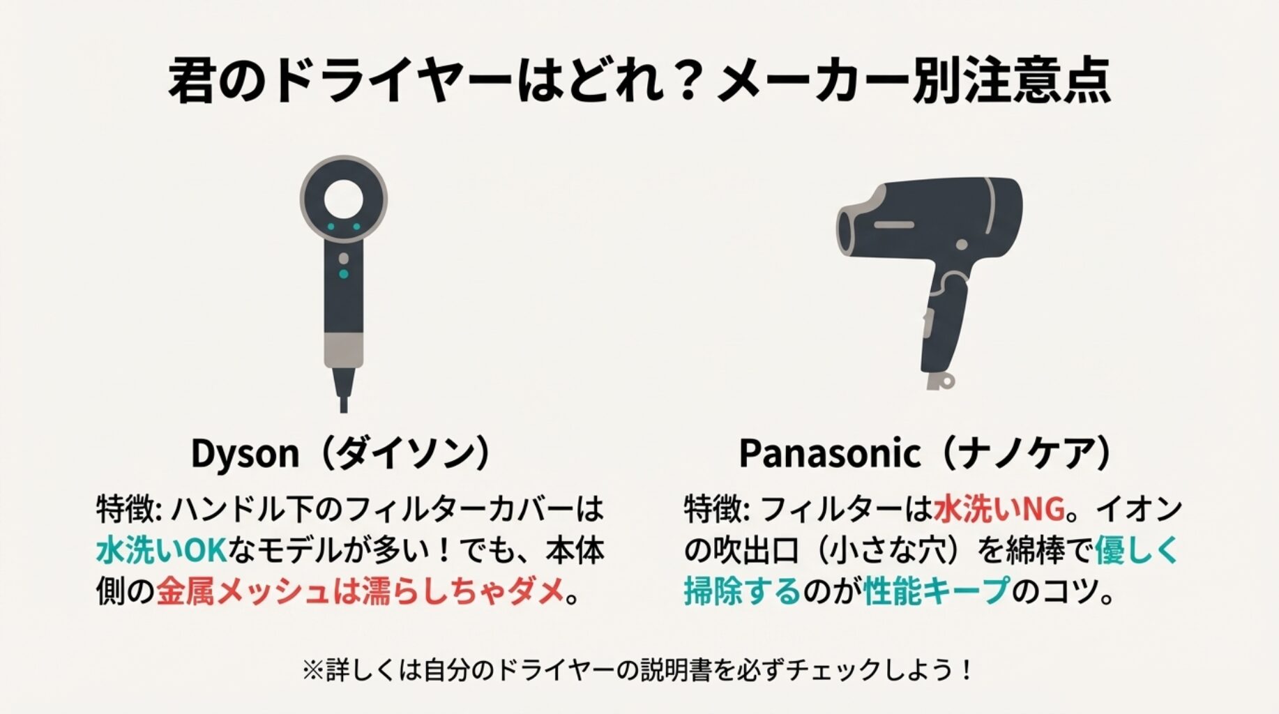 ダイソンとパナソニック（ナノケア）のドライヤーイラスト。それぞれのフィルター掃除の特徴と注意点を記載した図。