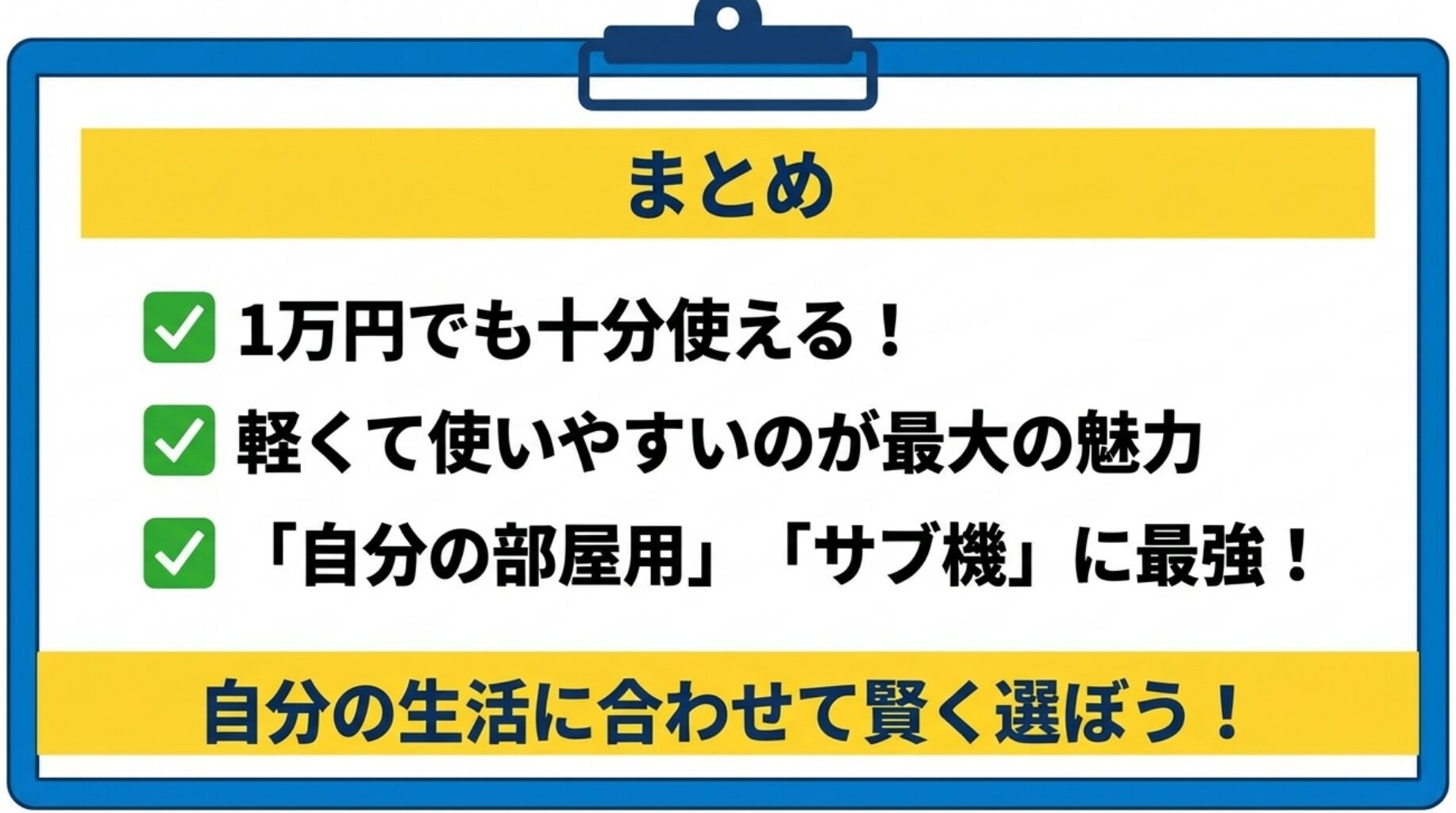「まとめ」として、1万円でも十分使える 、軽くて使いやすいのが最大の魅力 、「自分の部屋用」「サブ機」に最強 、自分の生活に合わせて賢く選ぼう  と書かれた画像。