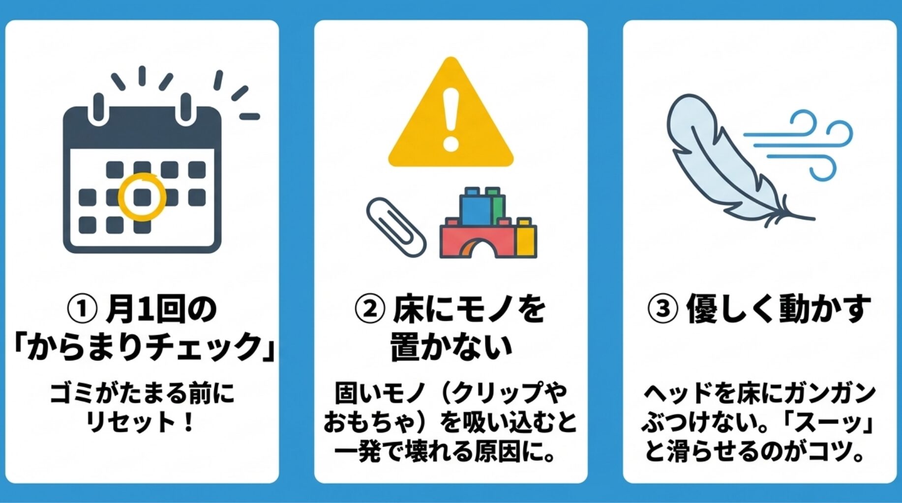 「月1回のからまりチェック」「床にモノを置かない（異物吸引防止）」「優しく動かす」という、寿命を延ばすための具体的な3つの習慣をまとめたスライド。