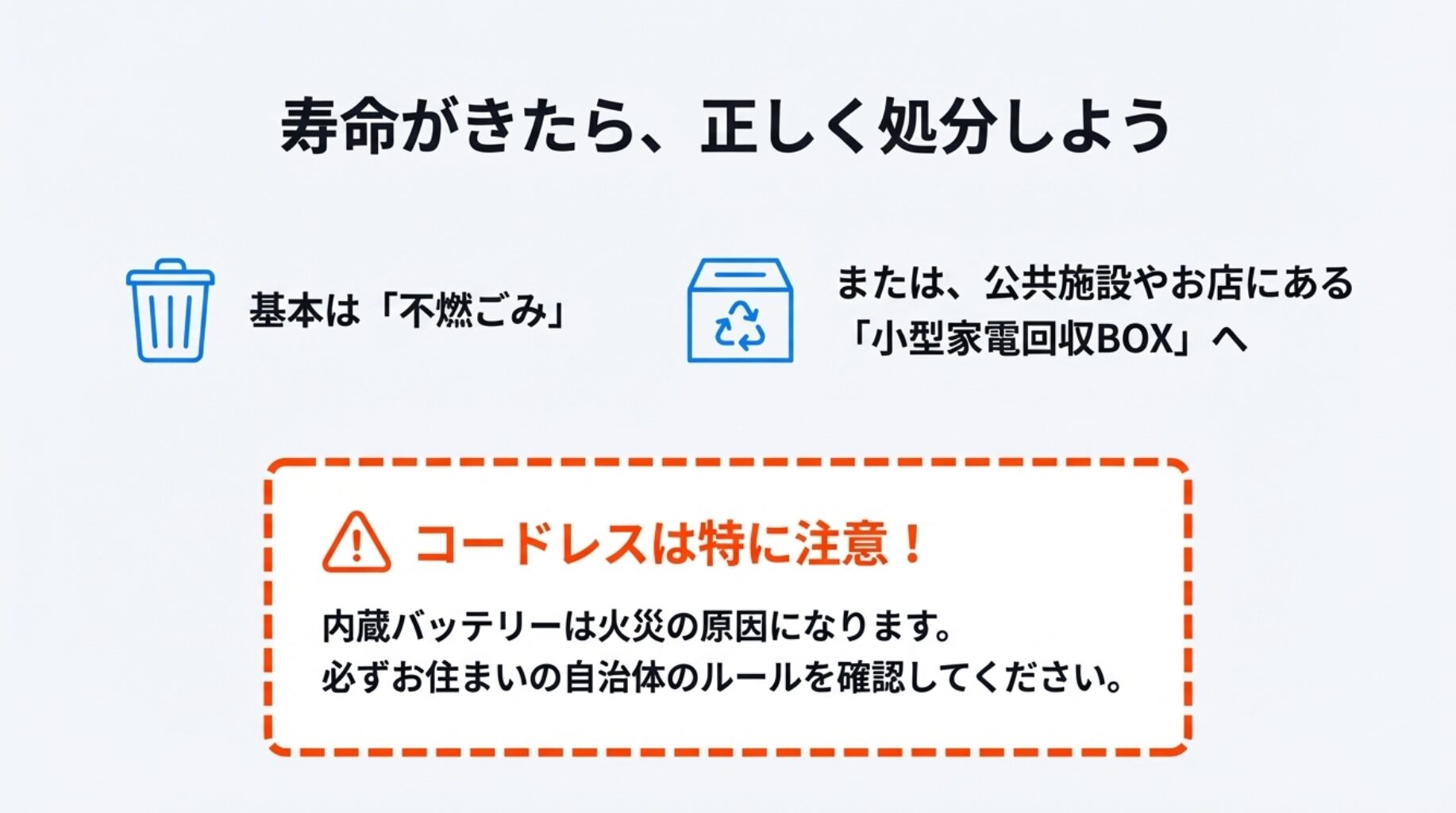 ドライヤーの処分方法の解説。基本は不燃ごみか小型家電回収BOXへ入れること、そしてコードレスタイプの内蔵バッテリーは火災の原因になるため特に分別に注意が必要であることを警告している。