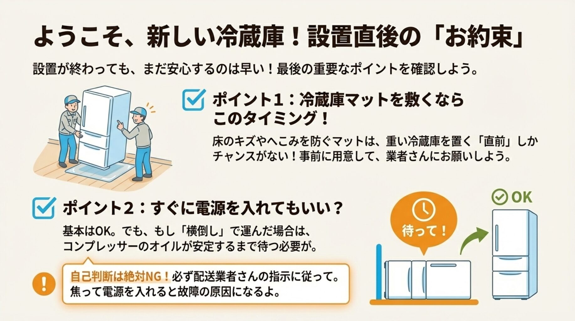 設置を終えた業者と冷蔵庫のイラスト。「待って！」という吹き出しと時計のアイコンがあり、横倒し運搬後は電源を入れるまで待機が必要であることを示唆する図。