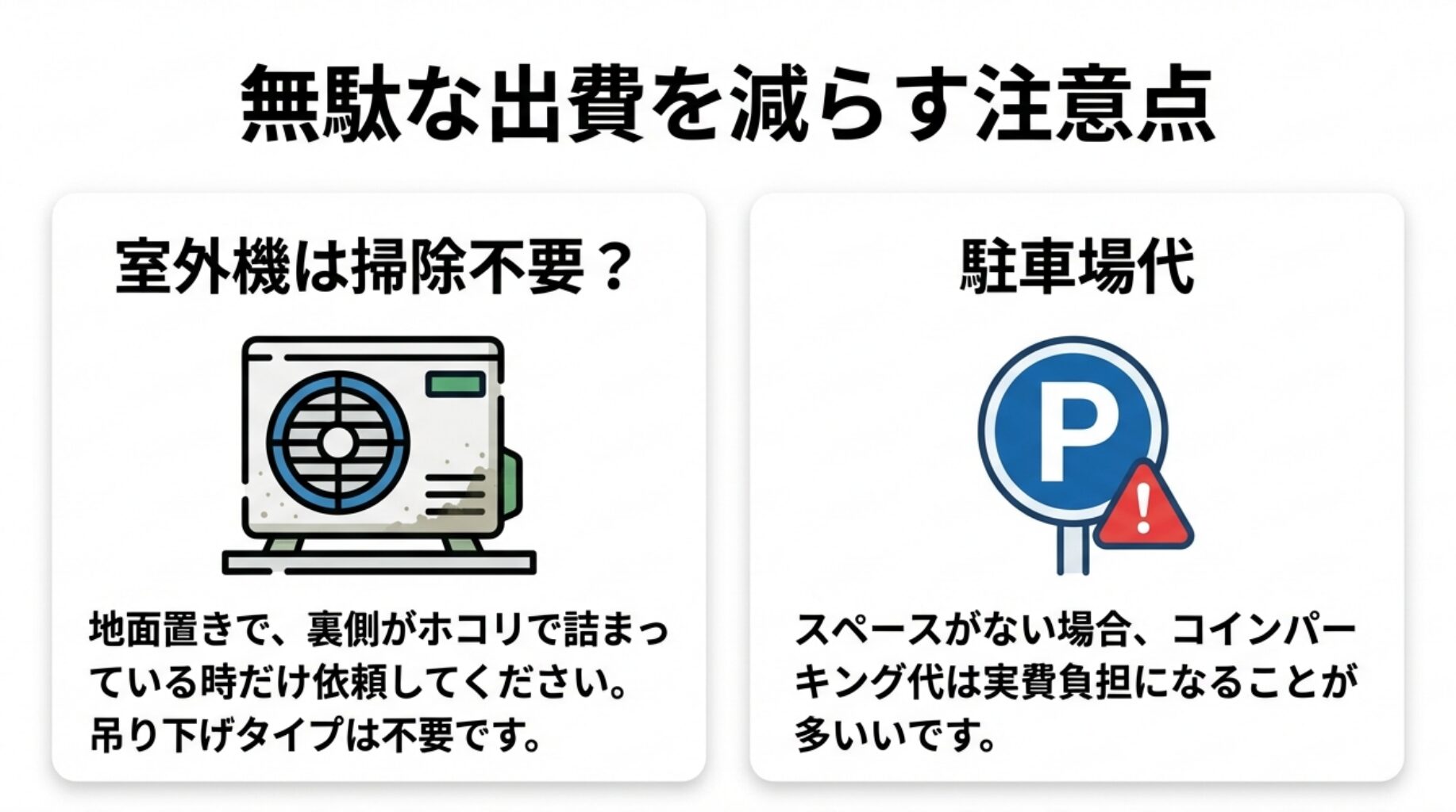室外機掃除は地面置きで裏側が詰まっている時のみ必要であることと、駐車場がない場合は実費負担になる注意点