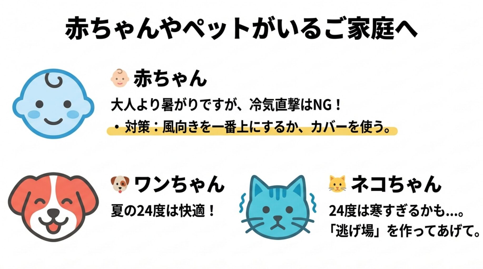 赤ちゃんへの風向き配慮、犬と猫の快適温度の違いについてまとめたイラスト